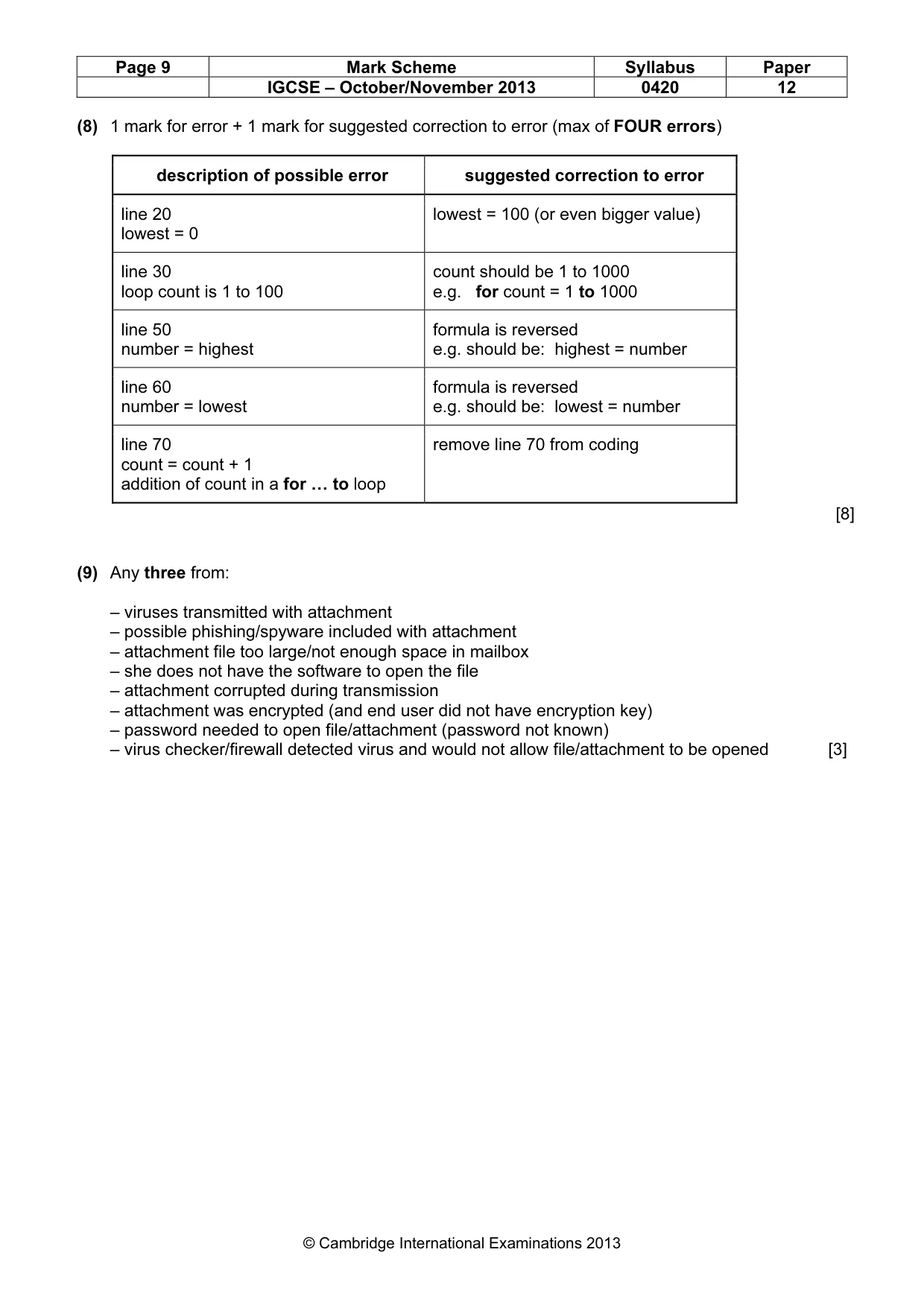 Mark scheme, page 9 of 16