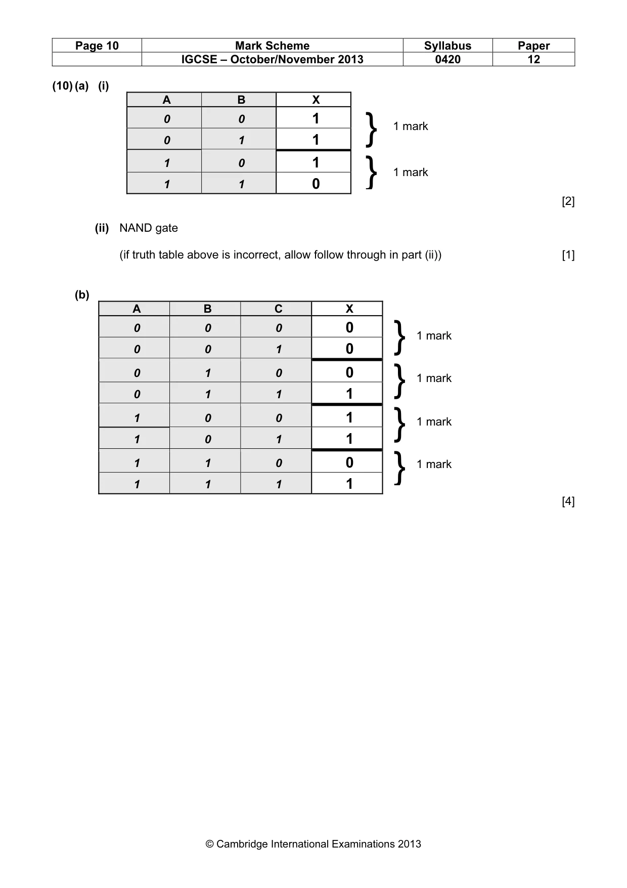 Mark scheme, page 10 of 16
