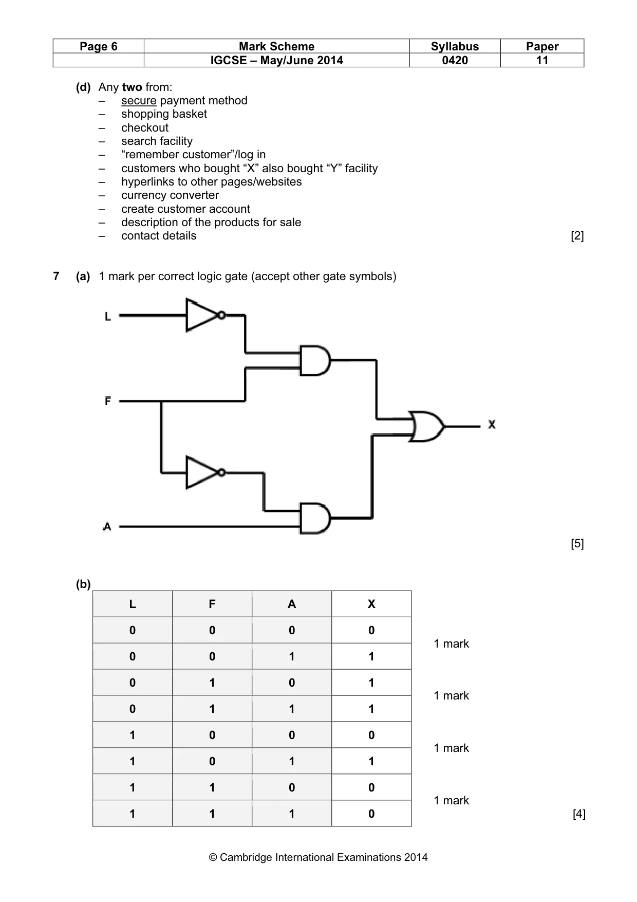 Mark scheme, page 6 of 12