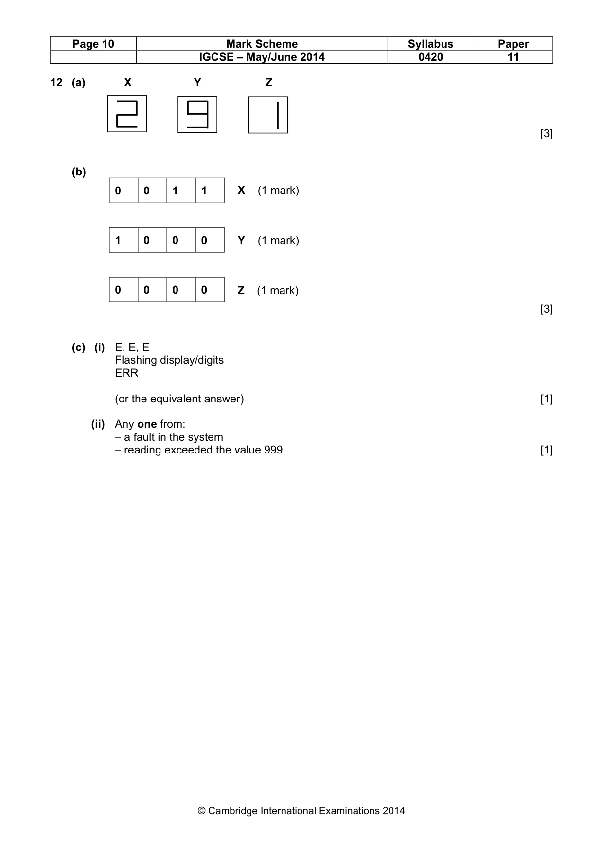 Mark scheme, page 10 of 12