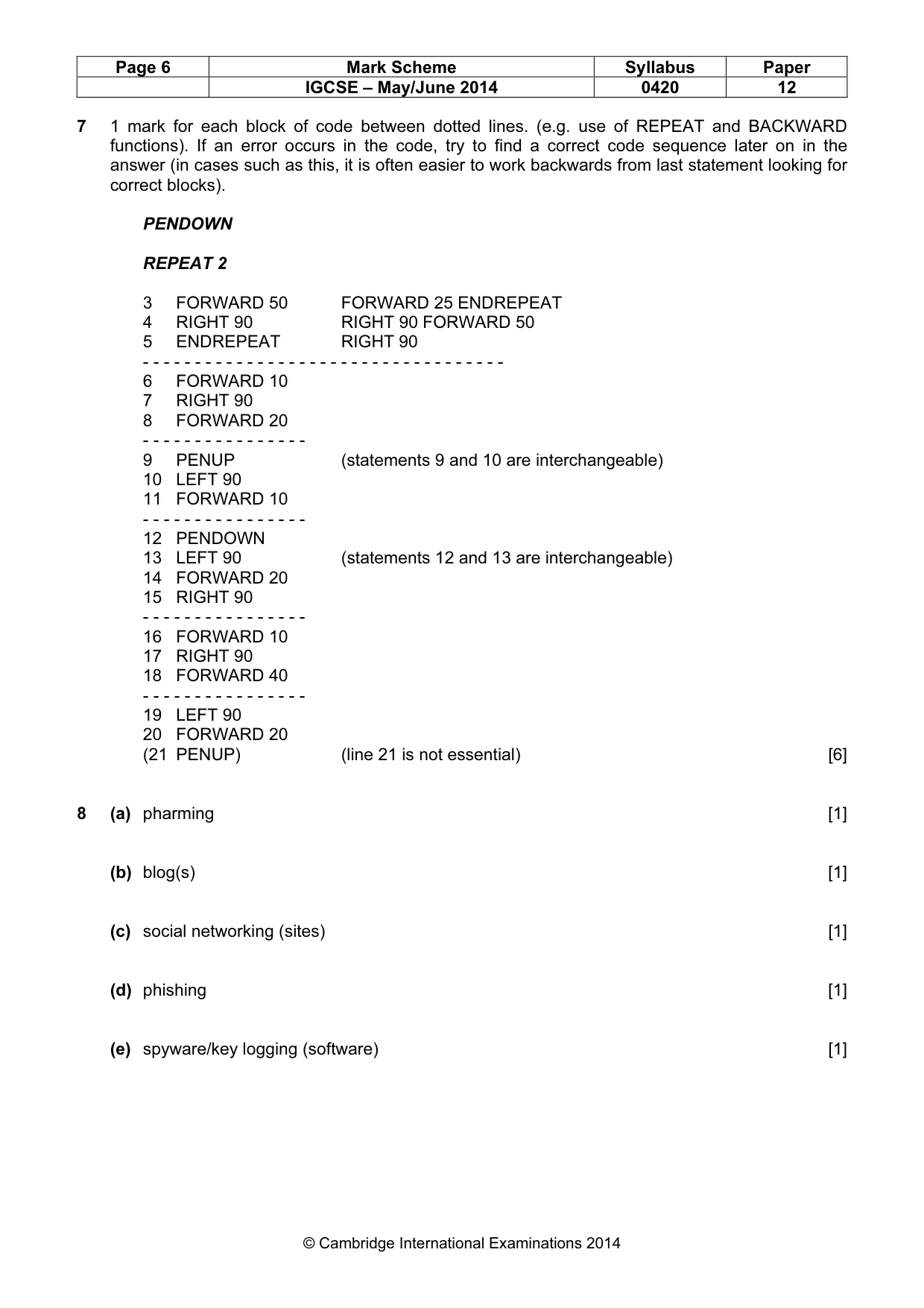 Mark scheme, page 6 of 14