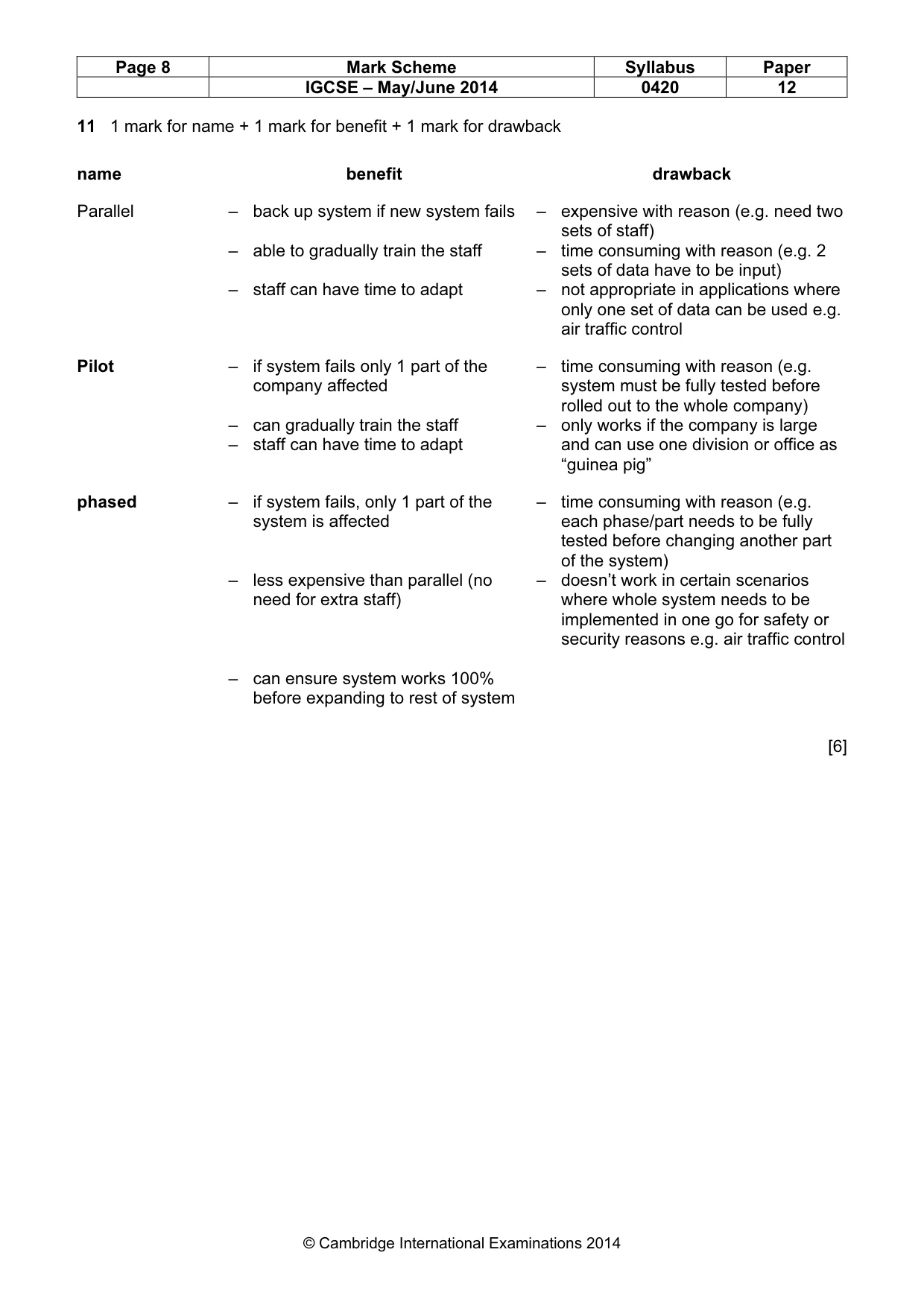 Mark scheme, page 8 of 14