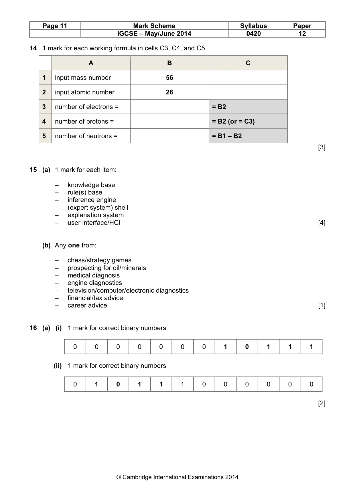 Mark scheme, page 11 of 14