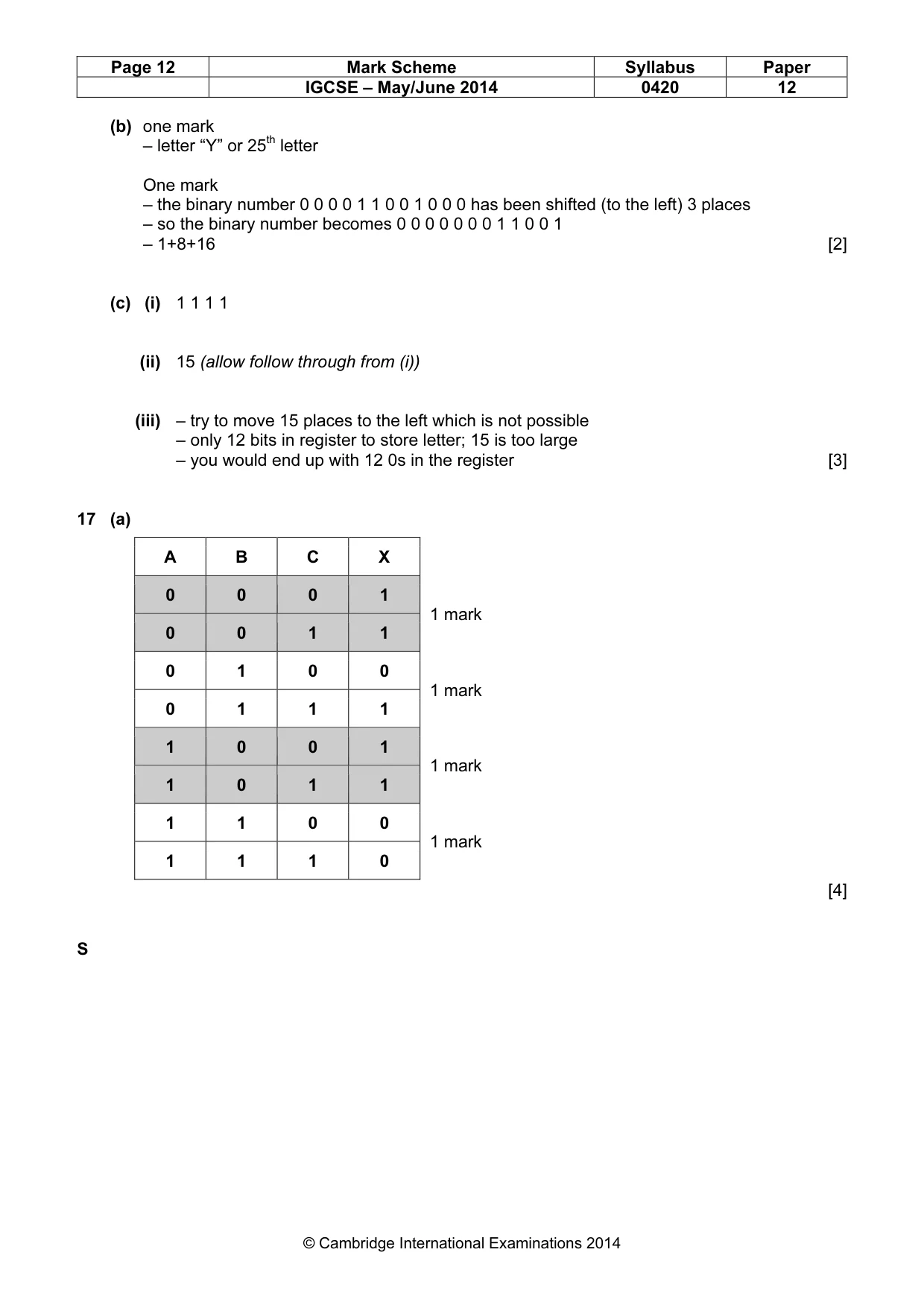 Mark scheme, page 12 of 14