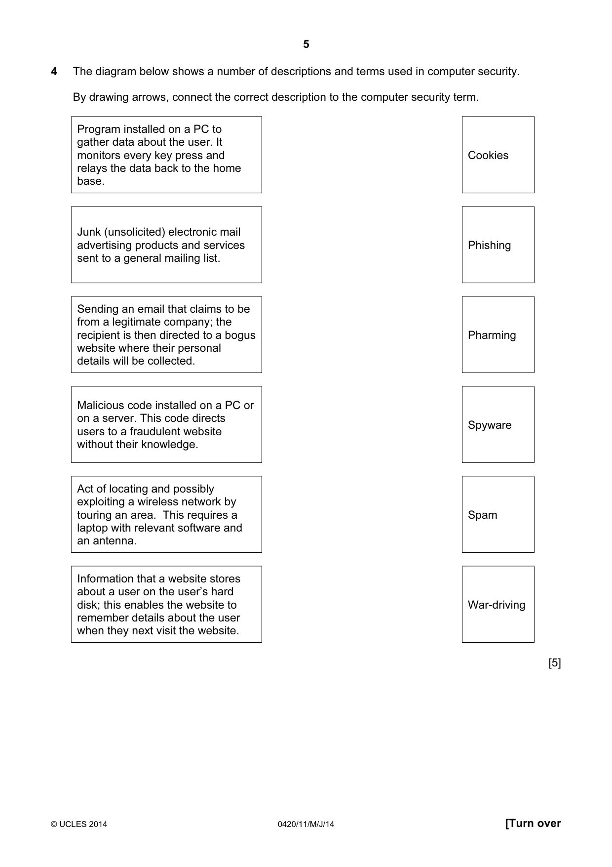 Cambridge IGCSE Computer Studies 0420 2014 May/June Paper 1 · Variant 1 question paper, page 5 of 20