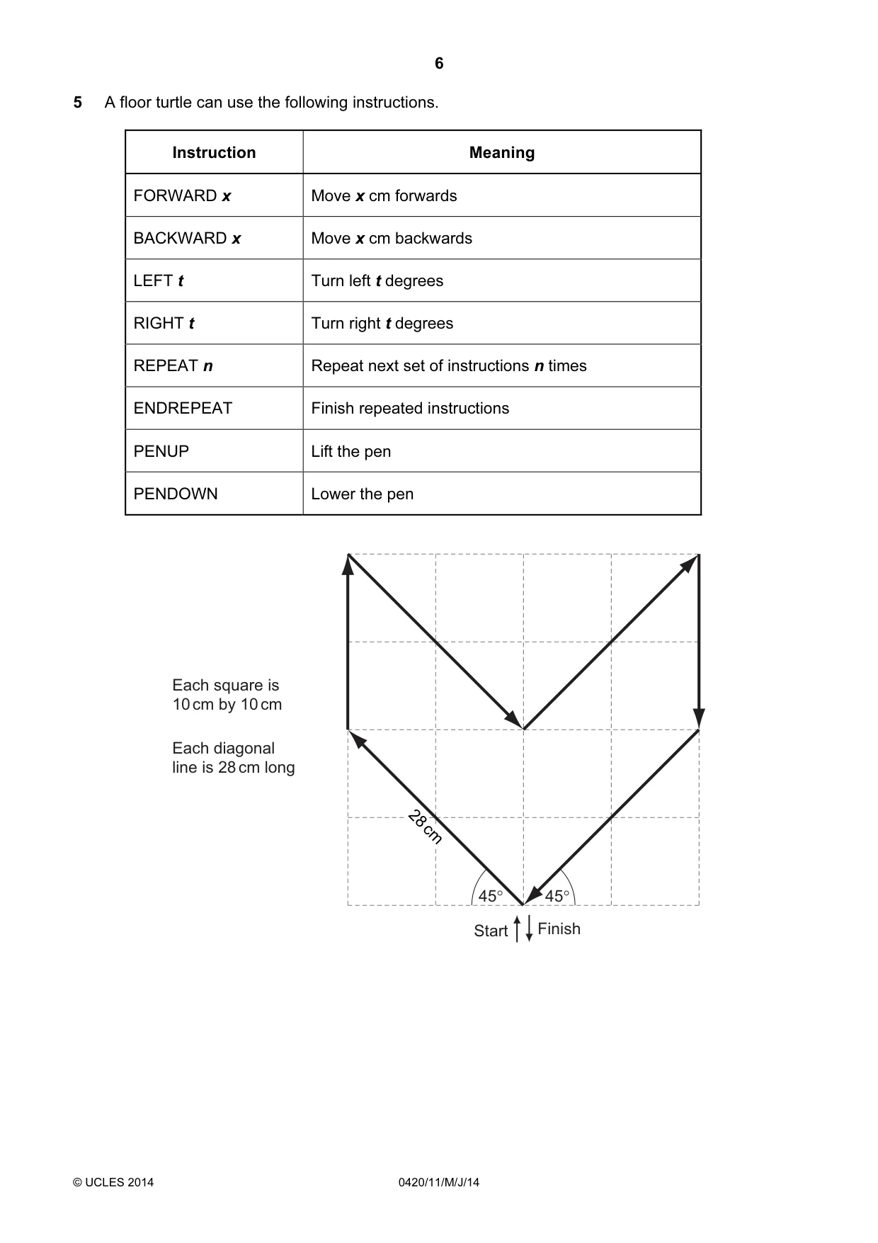 Cambridge IGCSE Computer Studies 0420 2014 May/June Paper 1 · Variant 1 question paper, page 6 of 20