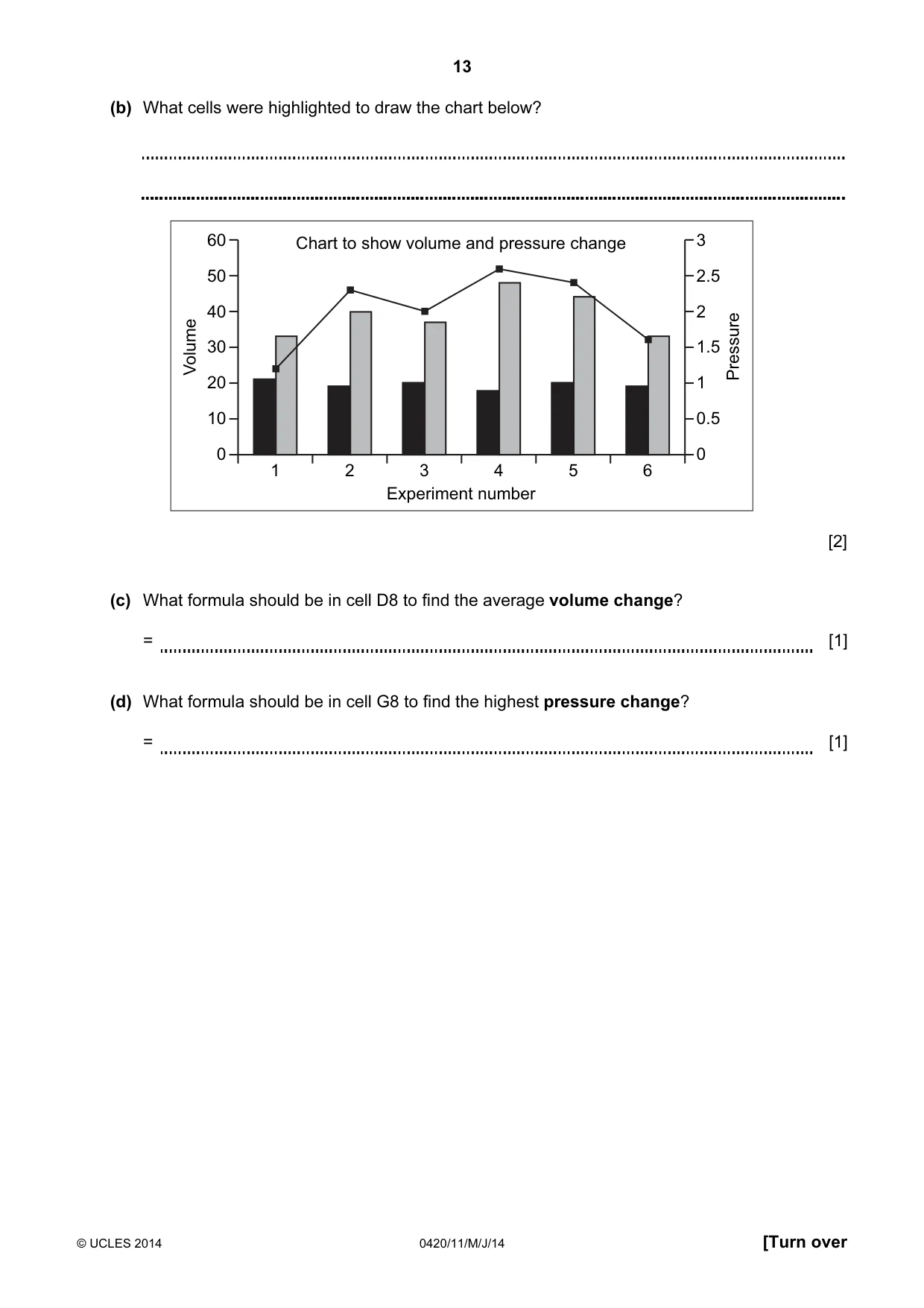 Cambridge IGCSE Computer Studies 0420 2014 May/June Paper 1 · Variant 1 question paper, page 13 of 20
