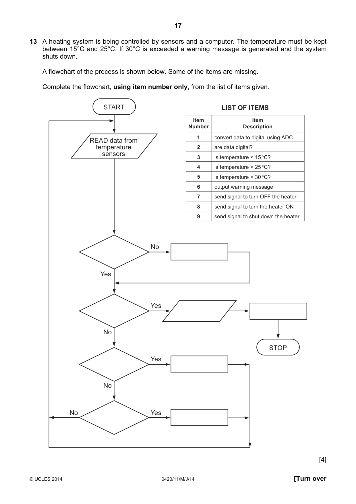 Cambridge IGCSE Computer Studies 0420 2014 May/June Paper 1 · Variant 1 question paper, page 17 of 20