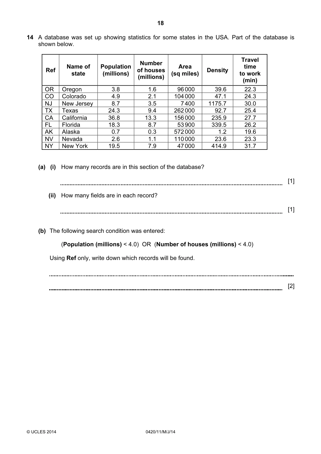 Cambridge IGCSE Computer Studies 0420 2014 May/June Paper 1 · Variant 1 question paper, page 18 of 20