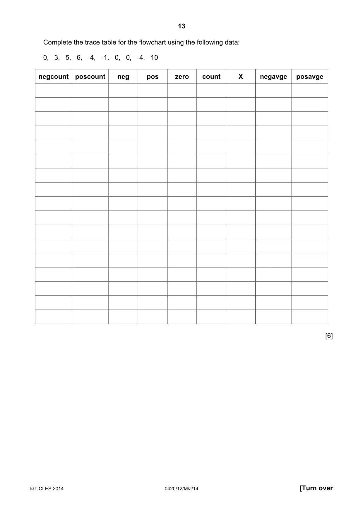 Cambridge IGCSE Computer Studies 0420 2014 May/June Paper 1 · Variant 2 question paper, page 13 of 24