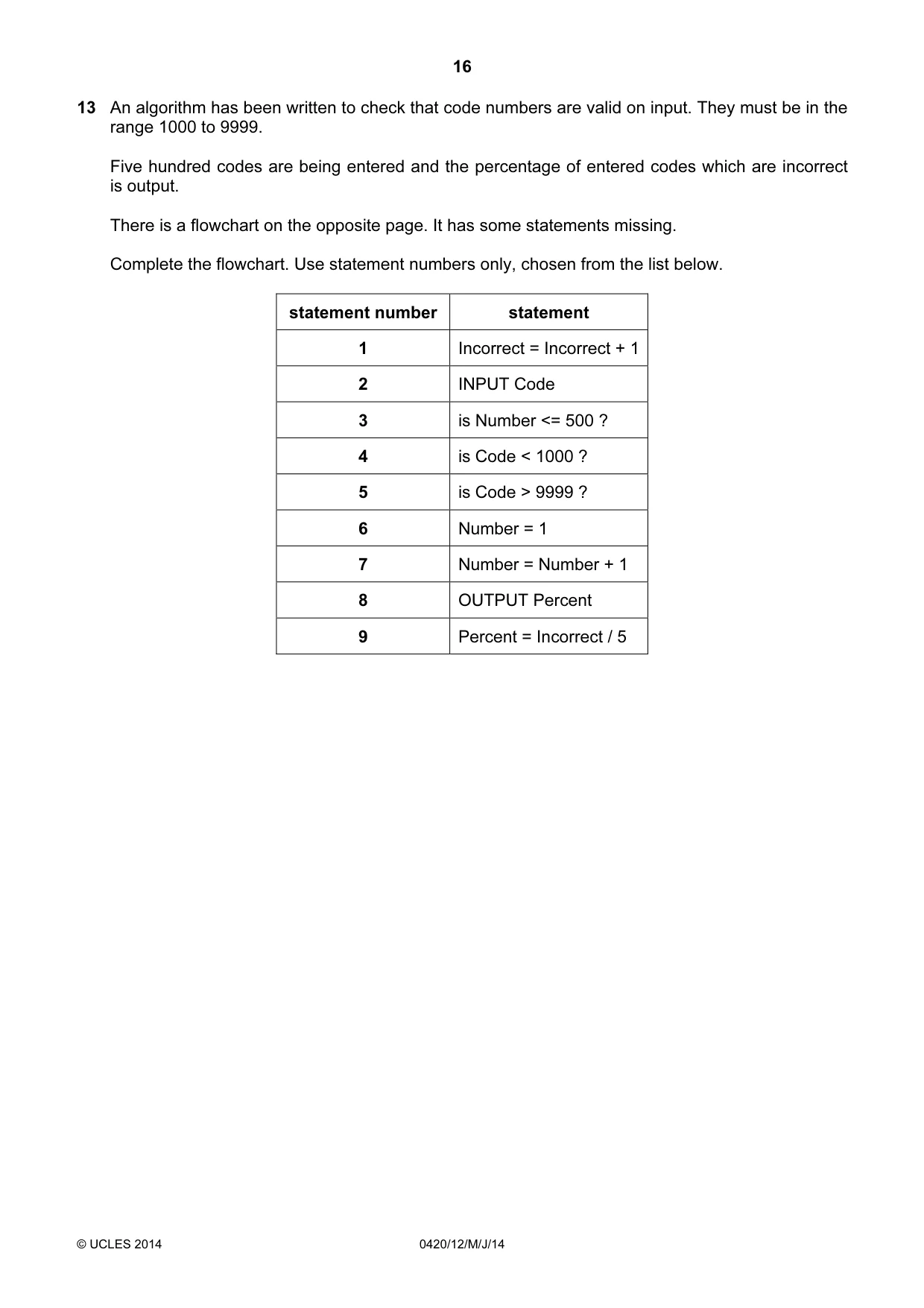 Cambridge IGCSE Computer Studies 0420 2014 May/June Paper 1 · Variant 2 question paper, page 16 of 24