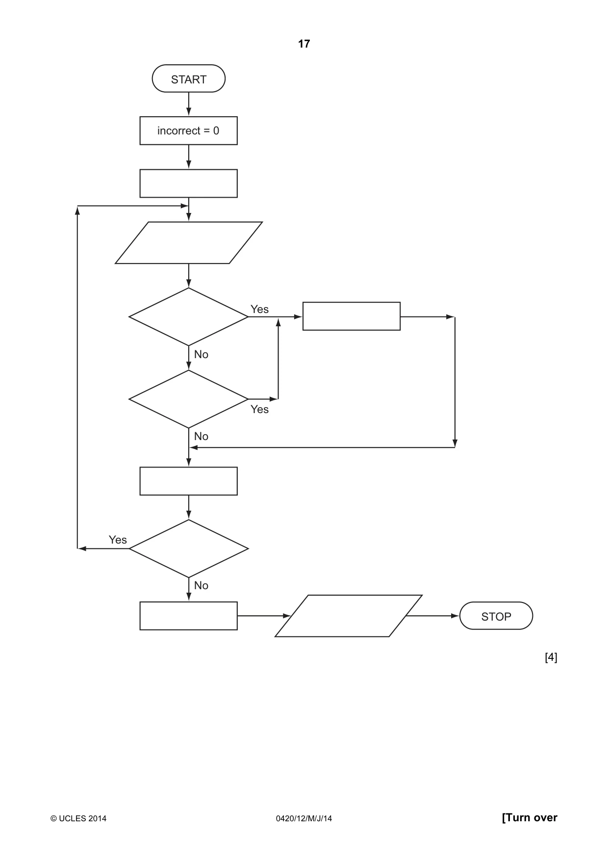 Cambridge IGCSE Computer Studies 0420 2014 May/June Paper 1 · Variant 2 question paper, page 17 of 24