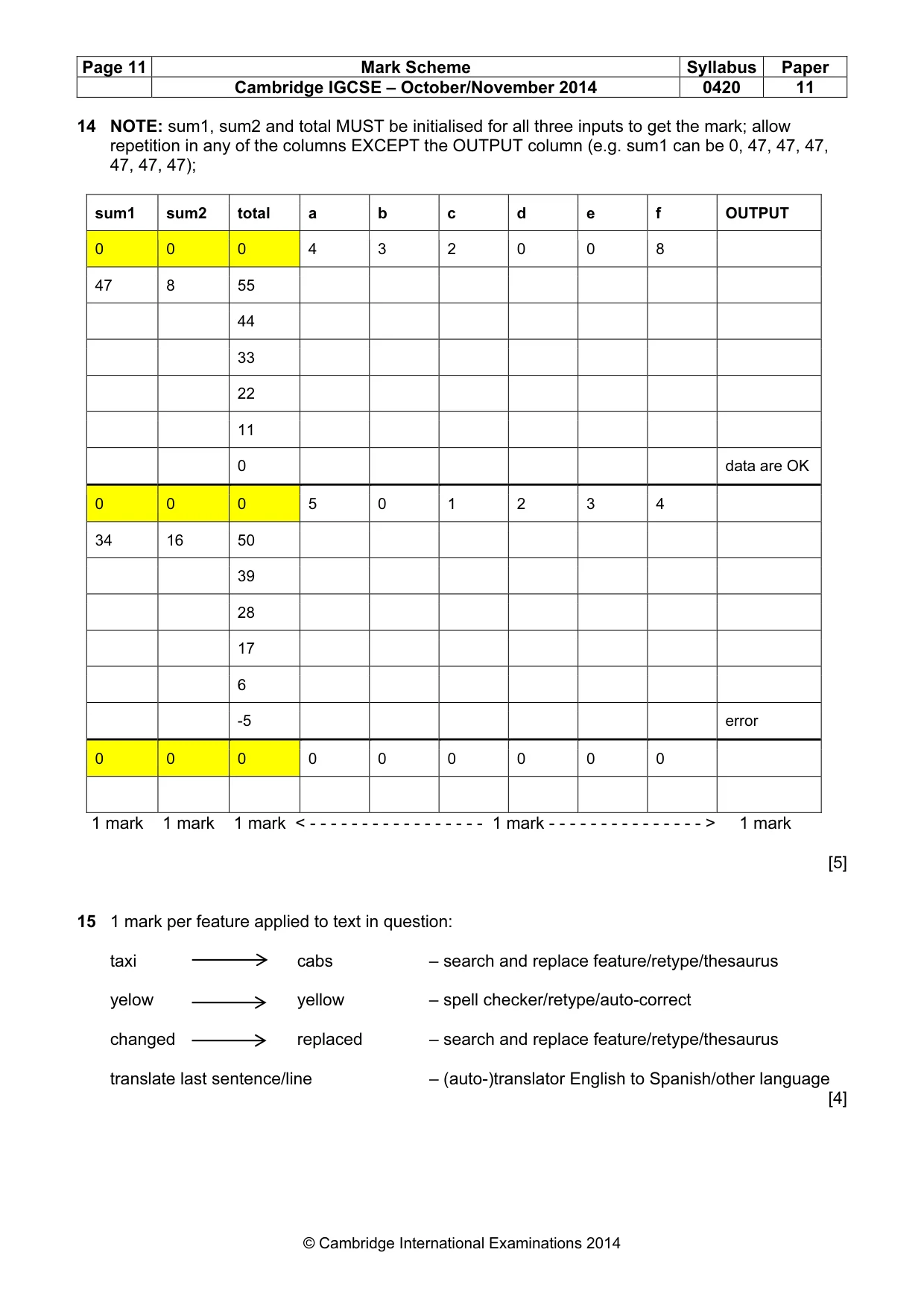 Mark scheme, page 11 of 12