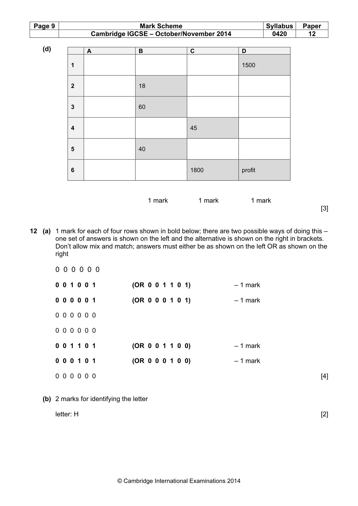 Mark scheme, page 9 of 12