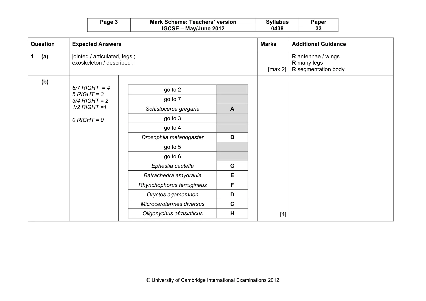 Mark scheme, page 3 of 10