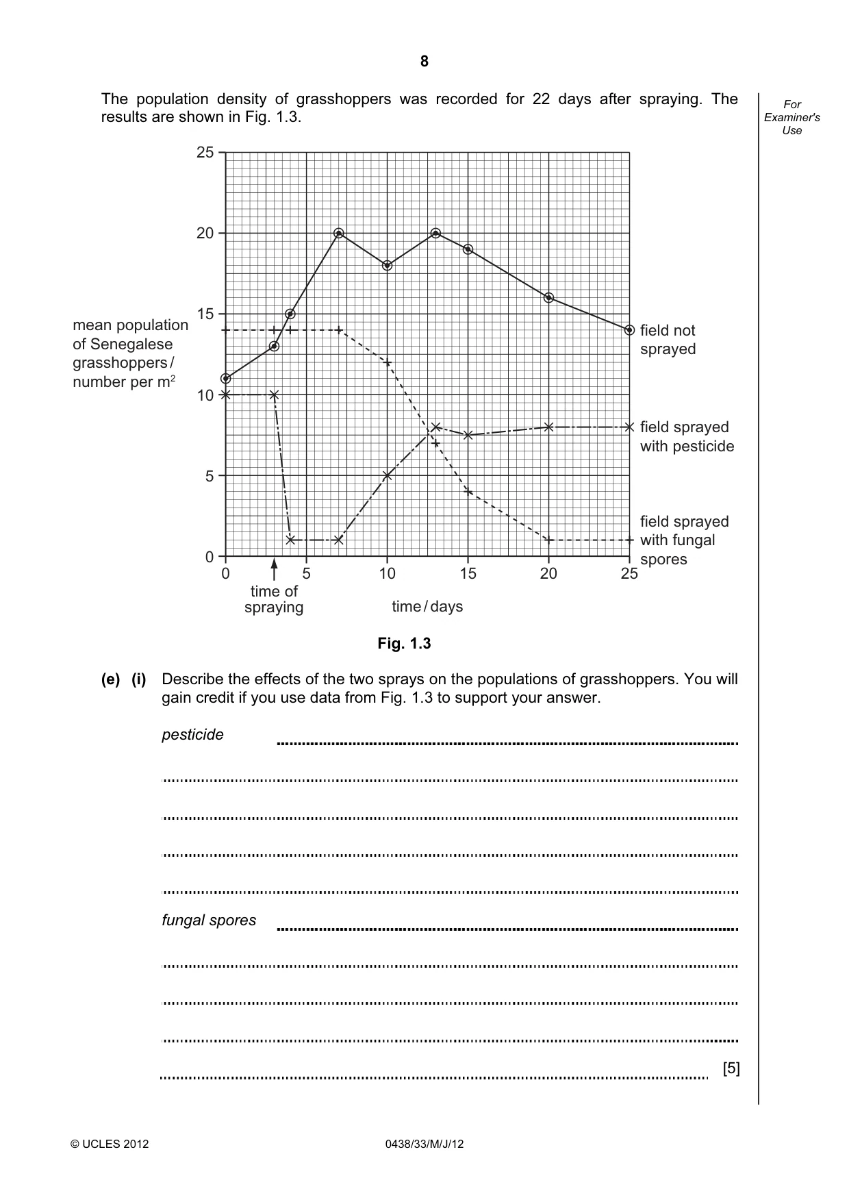 Cambridge IGCSE Biology (BES) 0438 2012 May/June Paper 3 · Variant 3 question paper, page 8 of 24