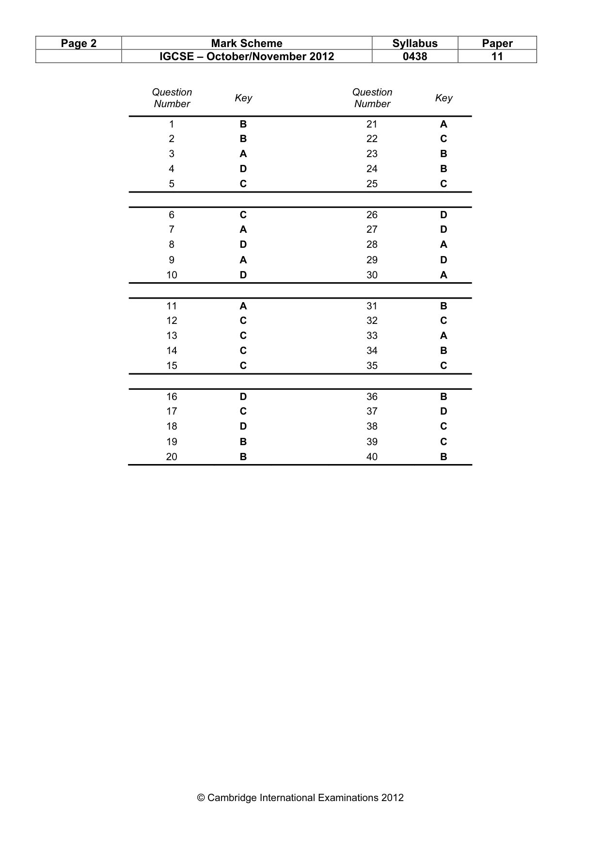 Mark scheme, page 2 of 2