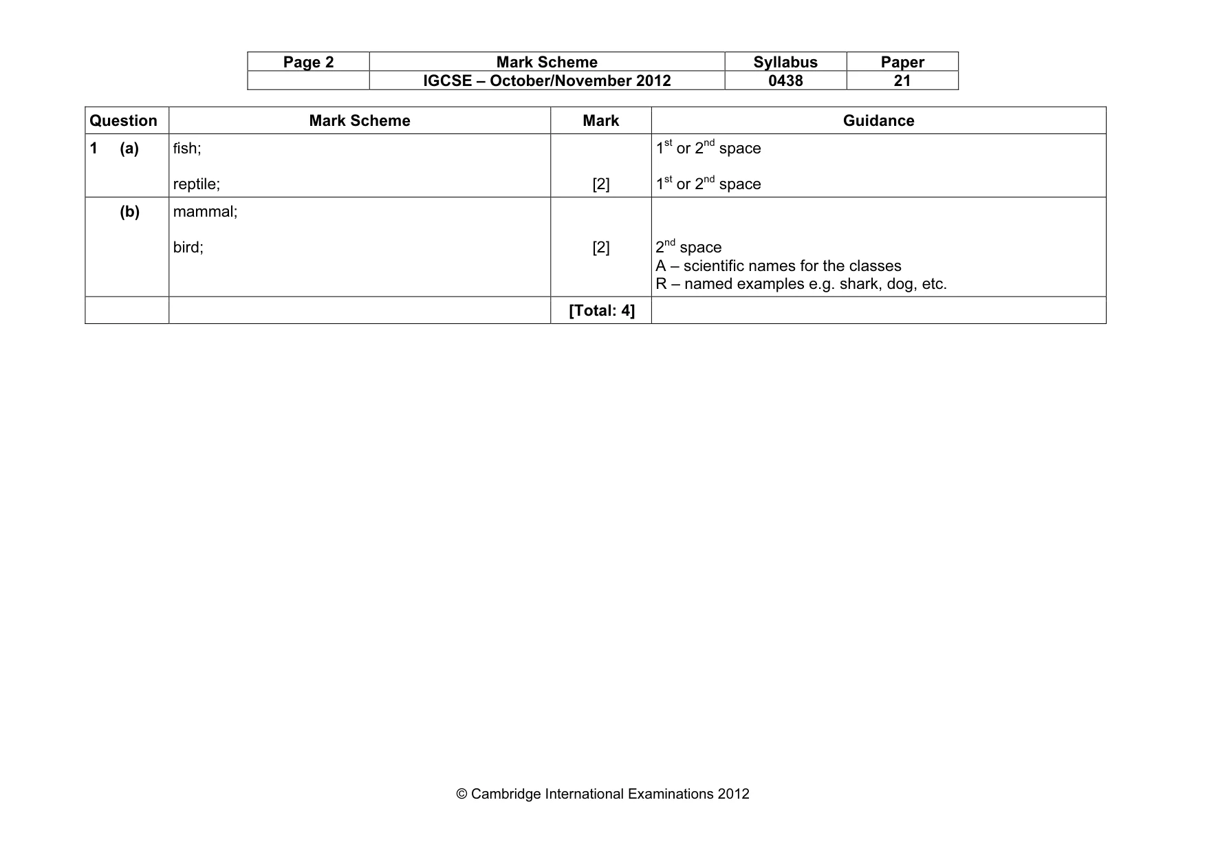 Mark scheme, page 2 of 9