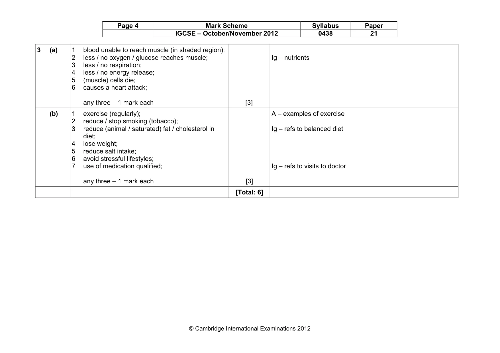 Mark scheme, page 4 of 9