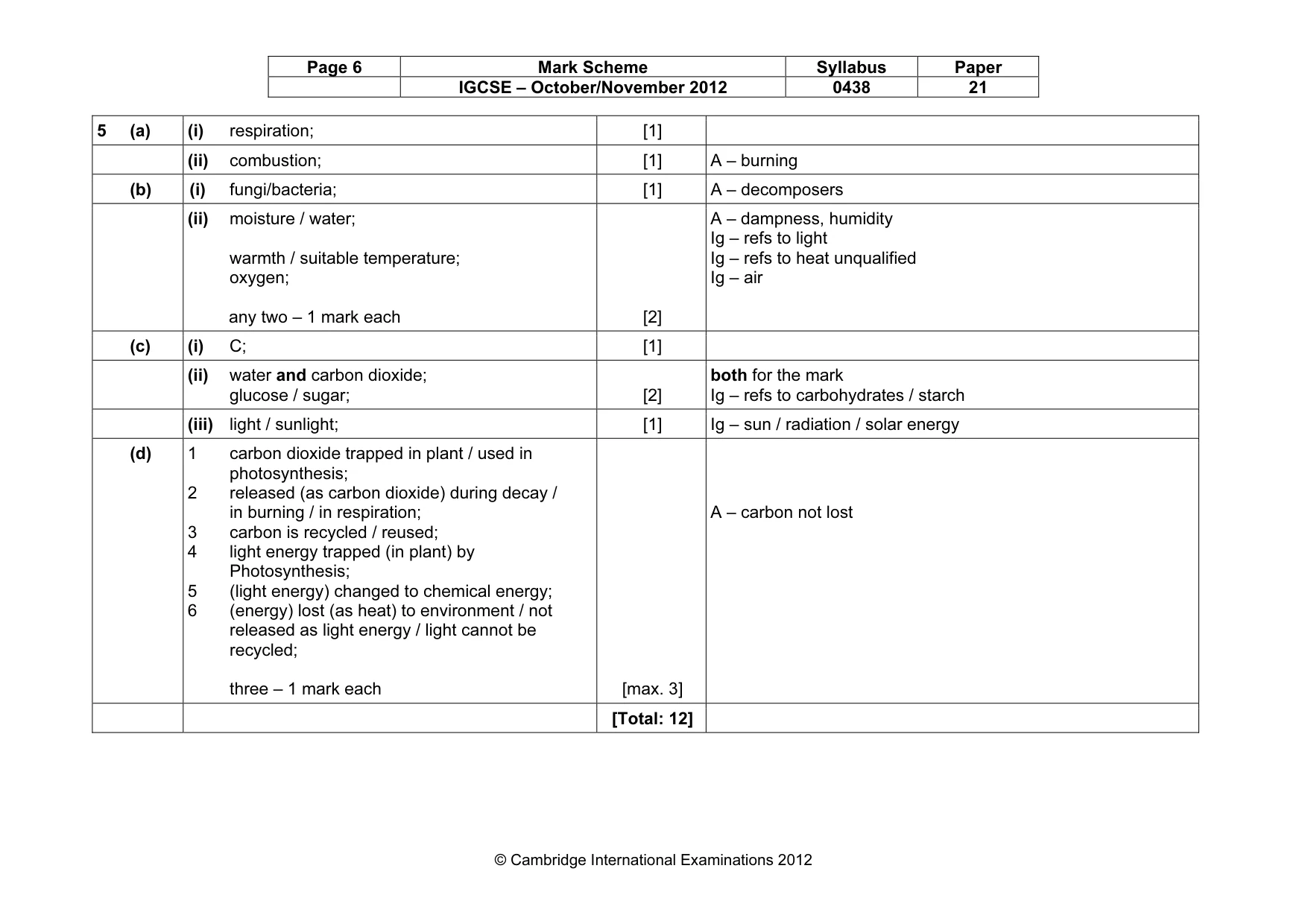 Mark scheme, page 6 of 9