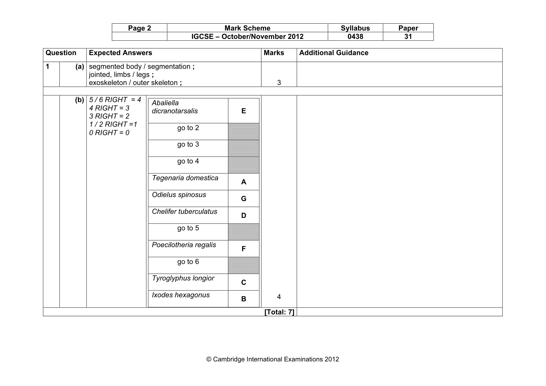 Mark scheme, page 2 of 11