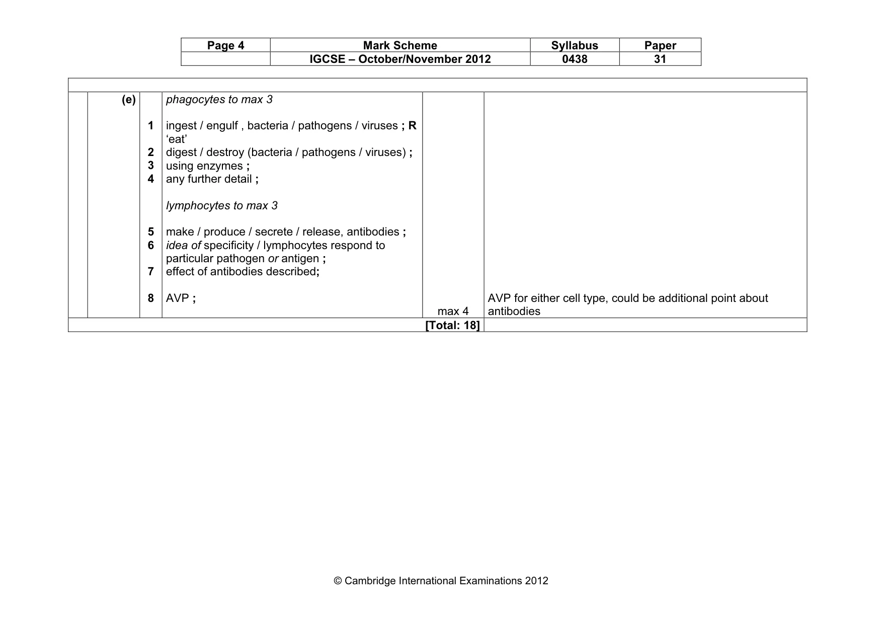 Mark scheme, page 4 of 11