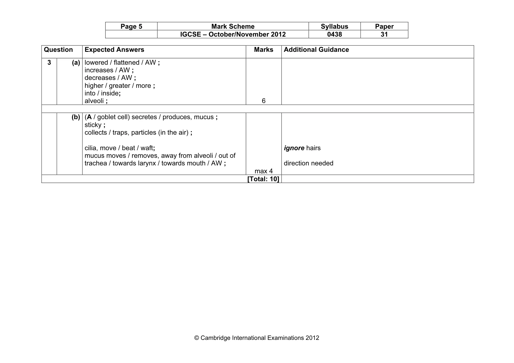 Mark scheme, page 5 of 11