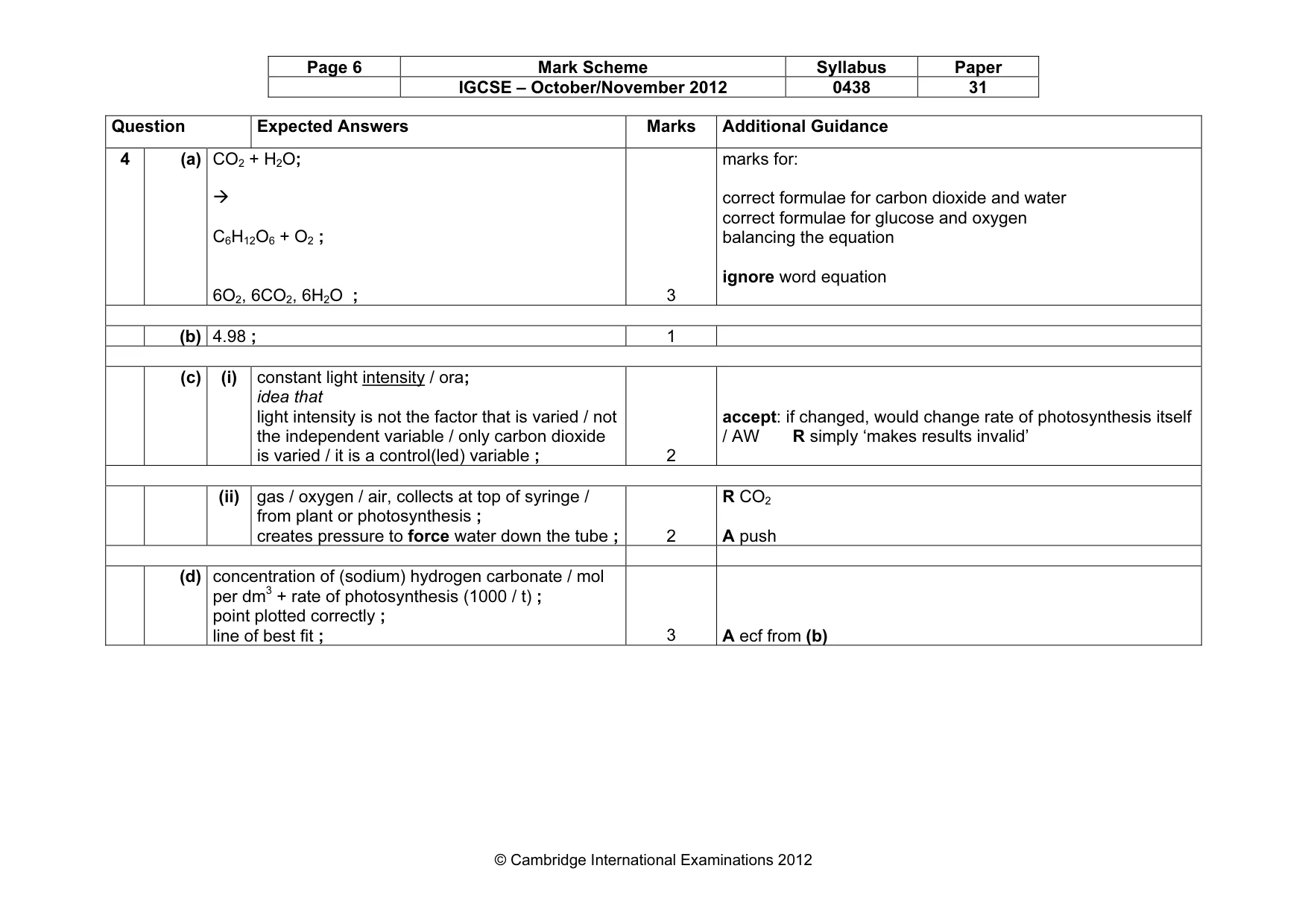 Mark scheme, page 6 of 11