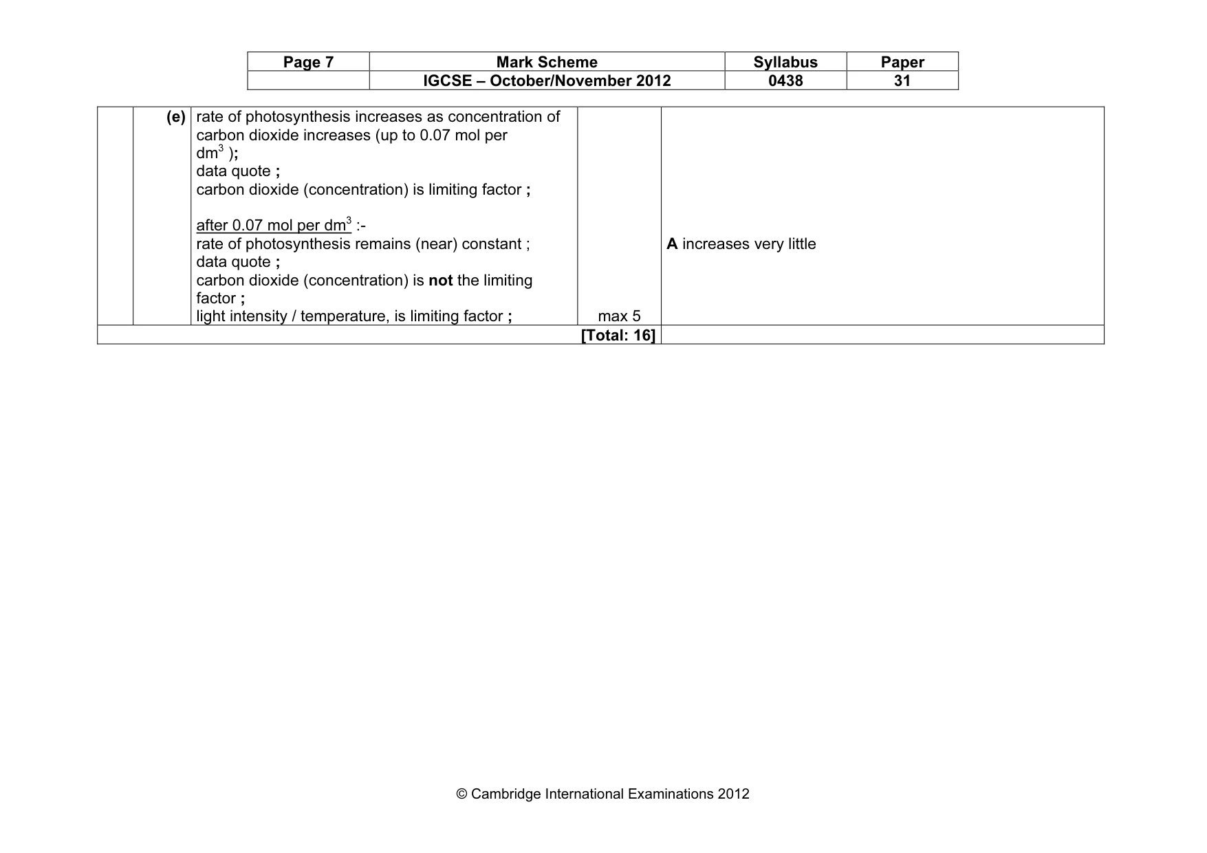 Mark scheme, page 7 of 11