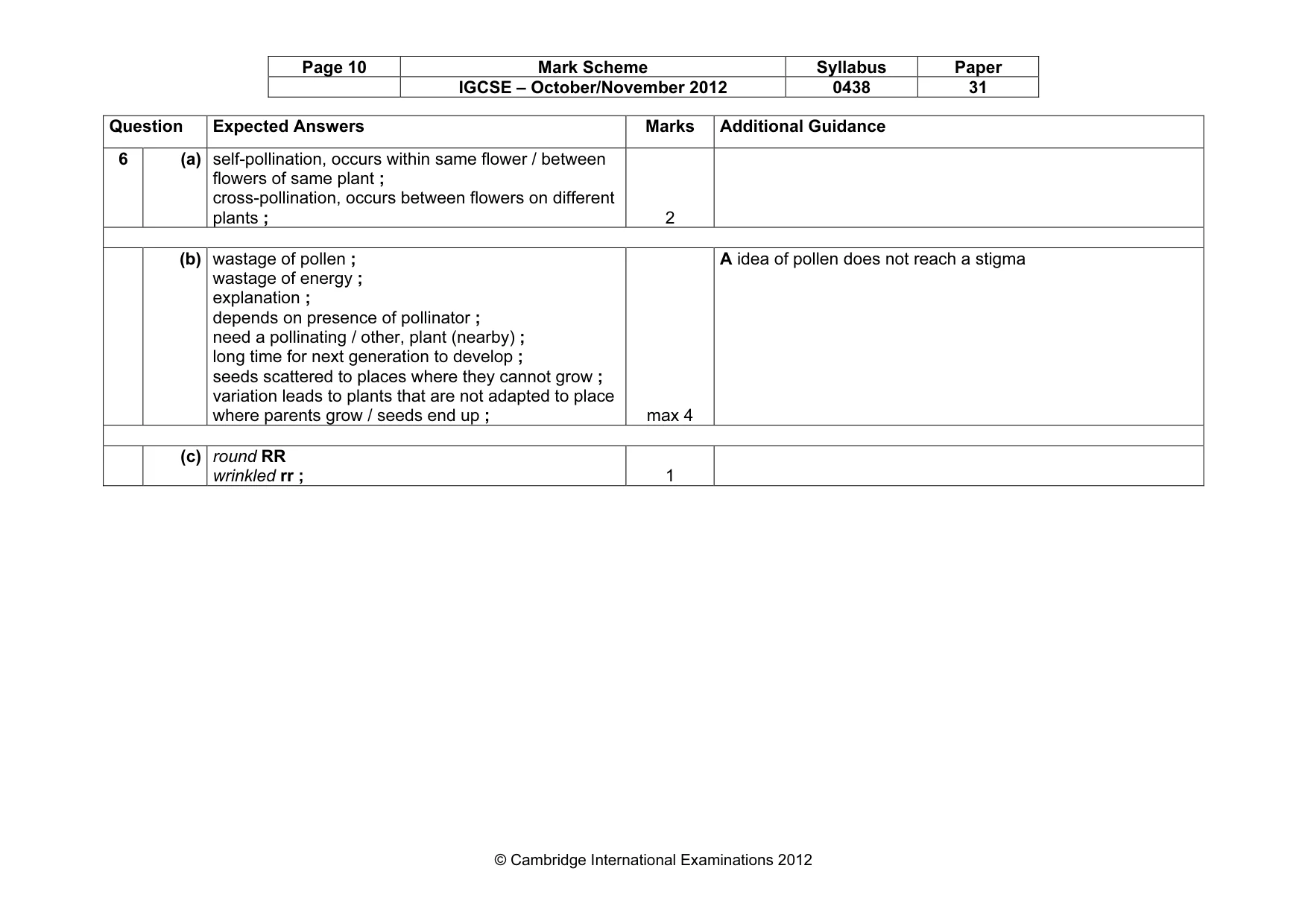 Mark scheme, page 10 of 11