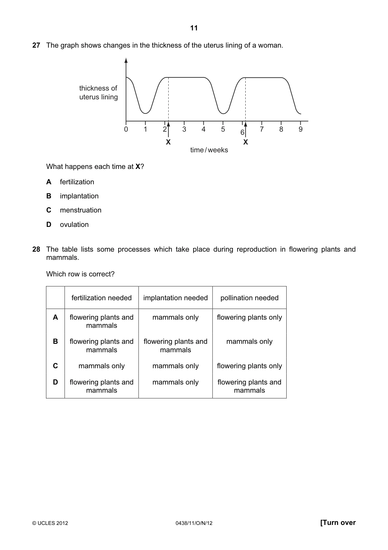 Cambridge IGCSE Biology (BES) 0438 2012 Oct/Nov Paper 1 · Variant 1 question paper, page 11 of 16