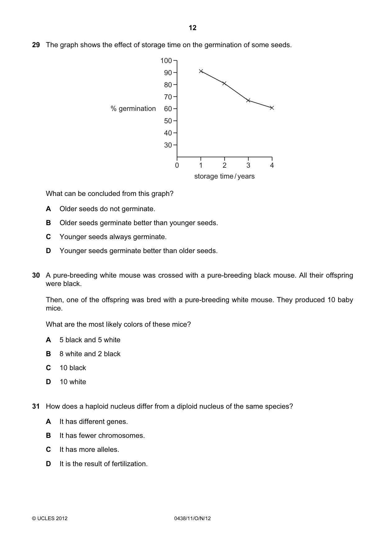 Cambridge IGCSE Biology (BES) 0438 2012 Oct/Nov Paper 1 · Variant 1 question paper, page 12 of 16