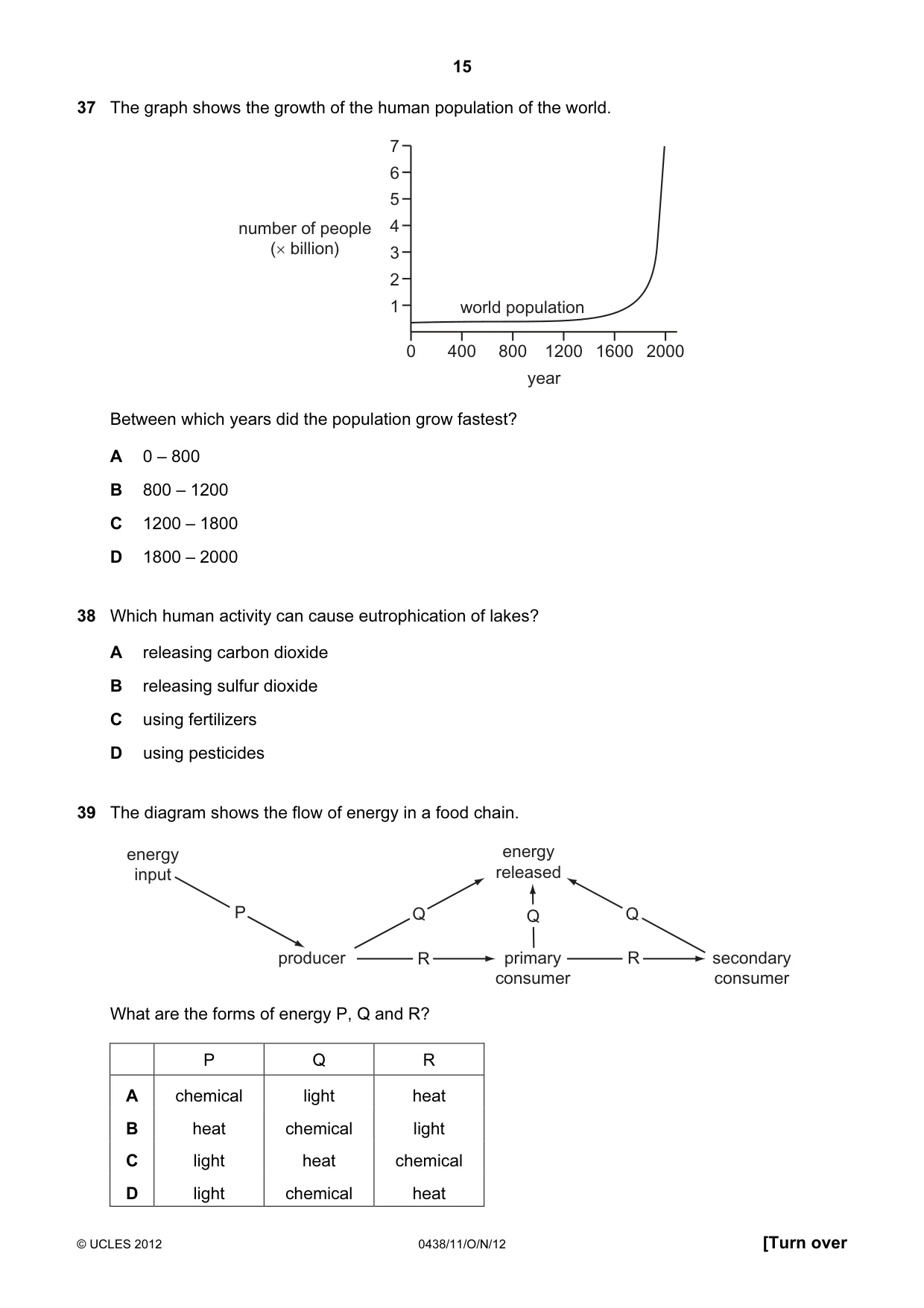 Cambridge IGCSE Biology (BES) 0438 2012 Oct/Nov Paper 1 · Variant 1 question paper, page 15 of 16