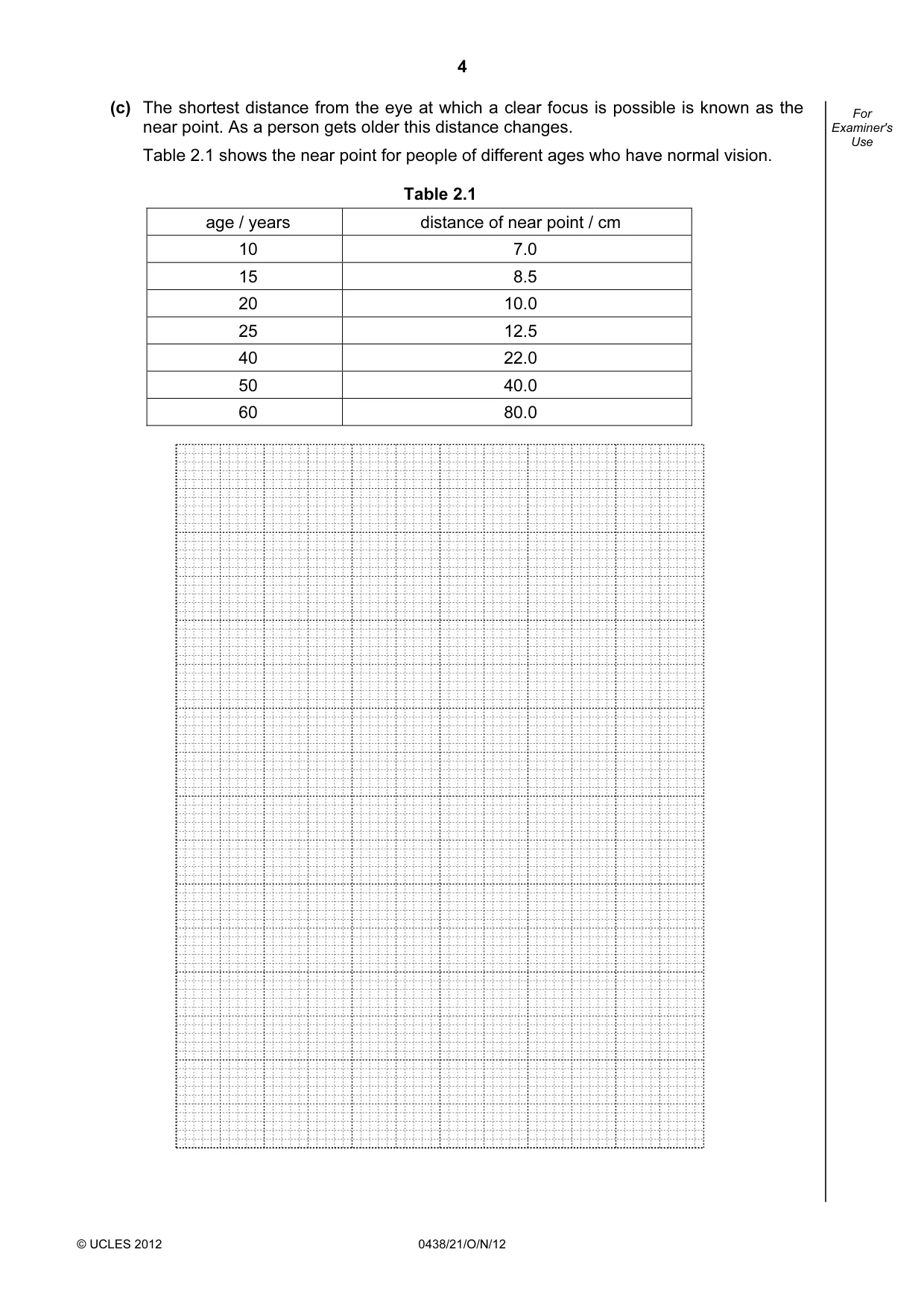 Cambridge IGCSE Biology (BES) 0438 2012 Oct/Nov Paper 2 · Variant 1 question paper, page 4 of 20