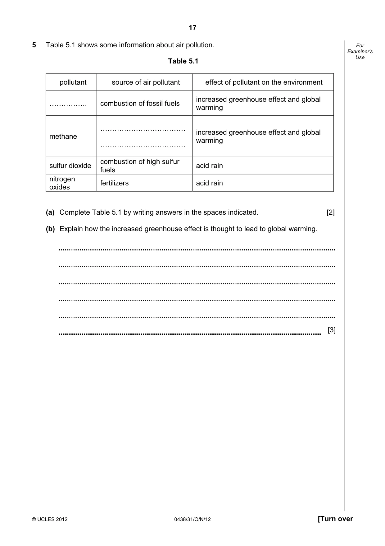 Cambridge IGCSE Biology (BES) 0438 2012 Oct/Nov Paper 3 · Variant 1 question paper, page 17 of 24