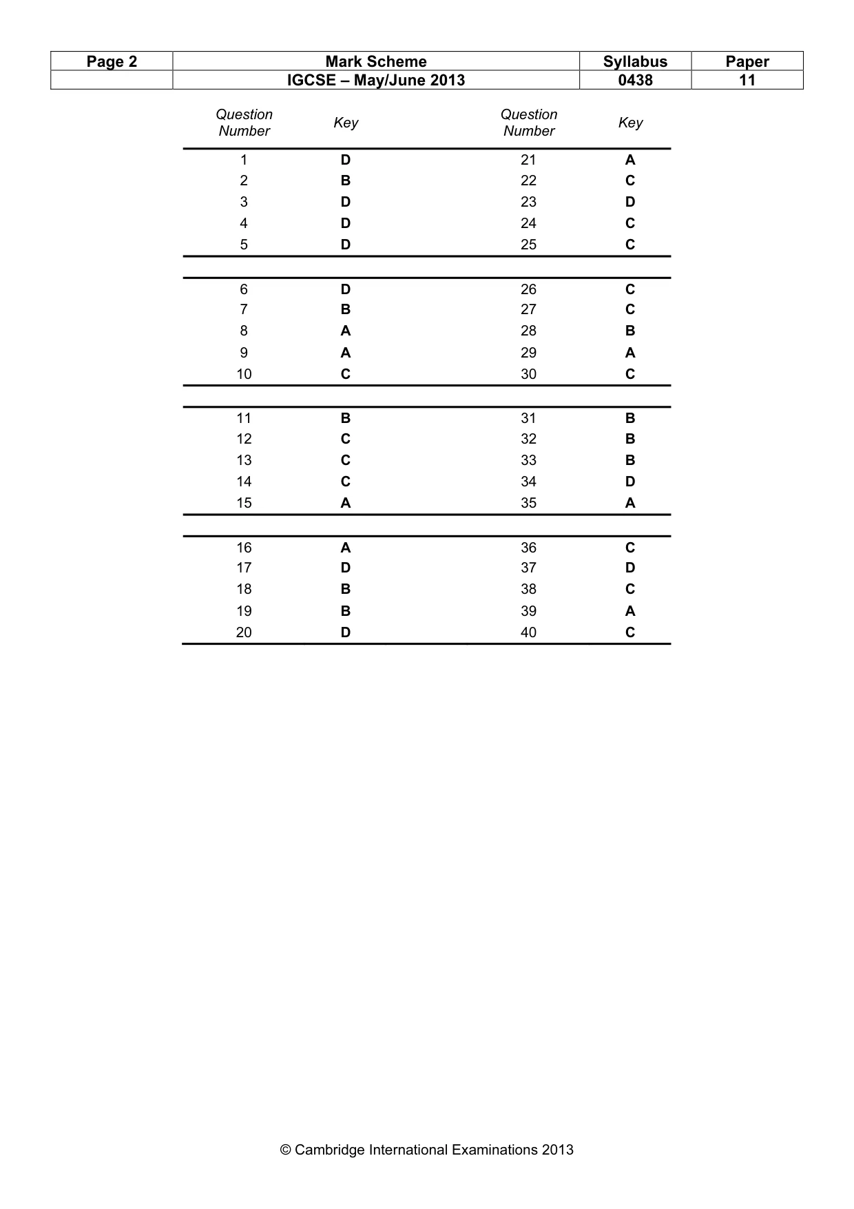 Mark scheme, page 2 of 2