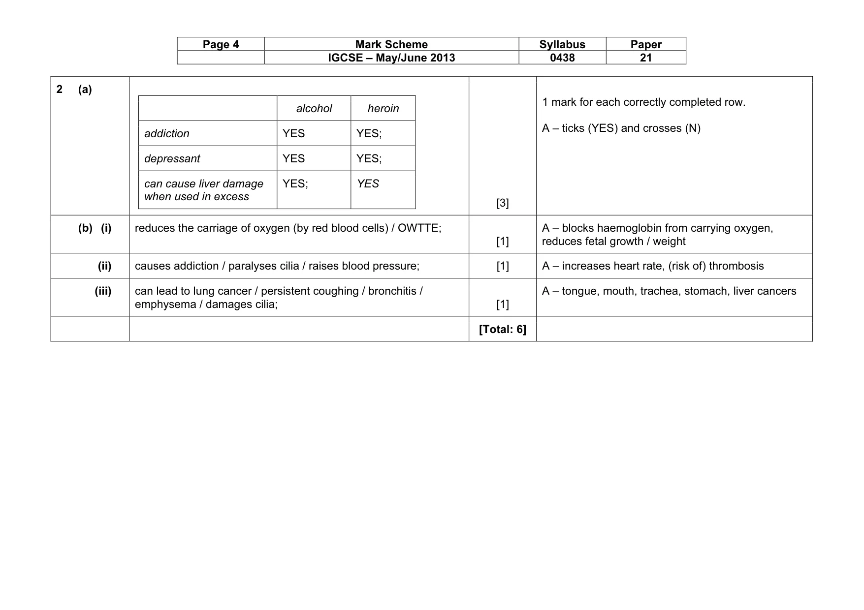 Mark scheme, page 4 of 13