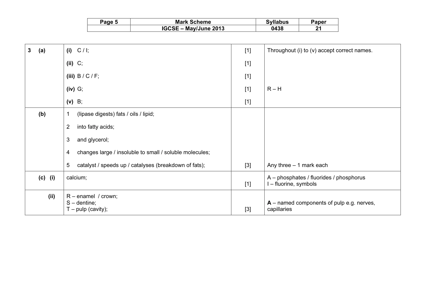 Mark scheme, page 5 of 13