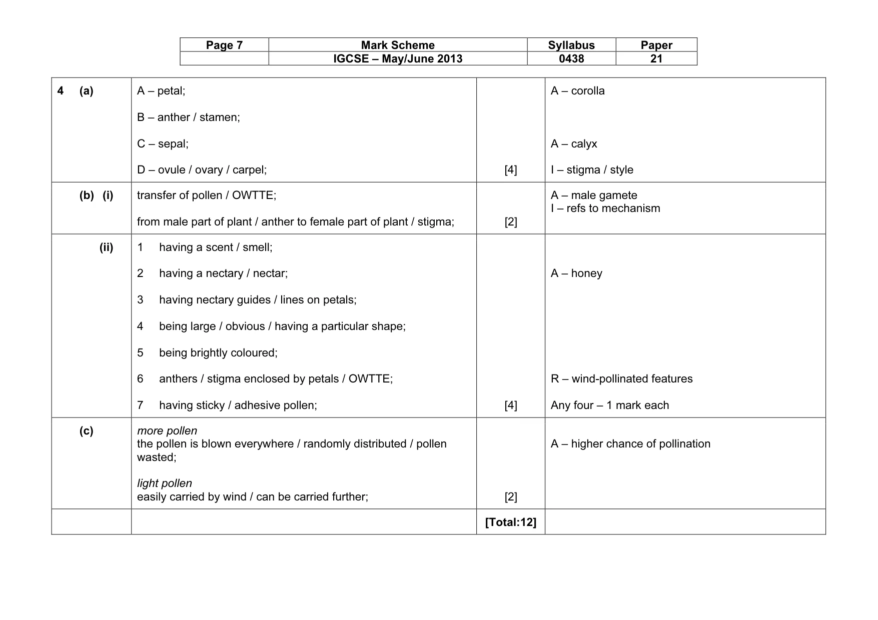 Mark scheme, page 7 of 13