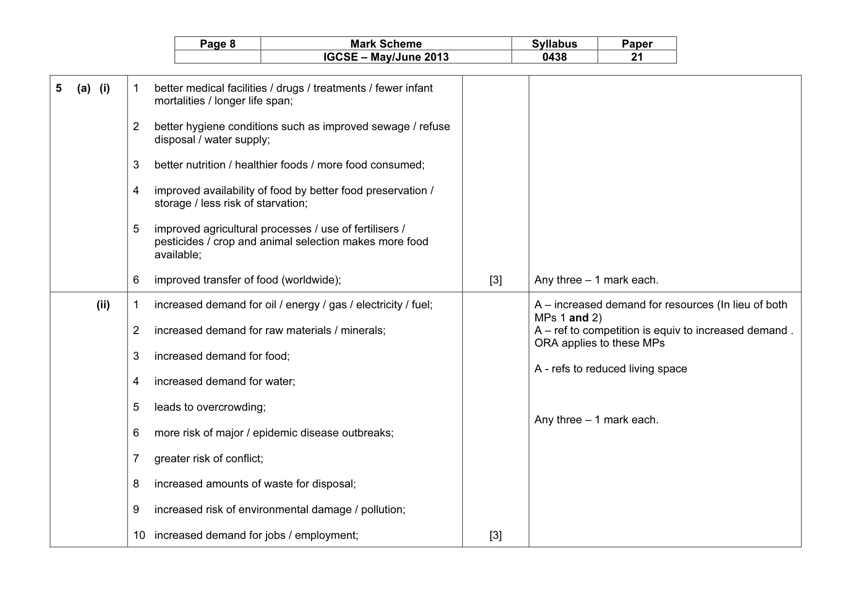 Mark scheme, page 8 of 13