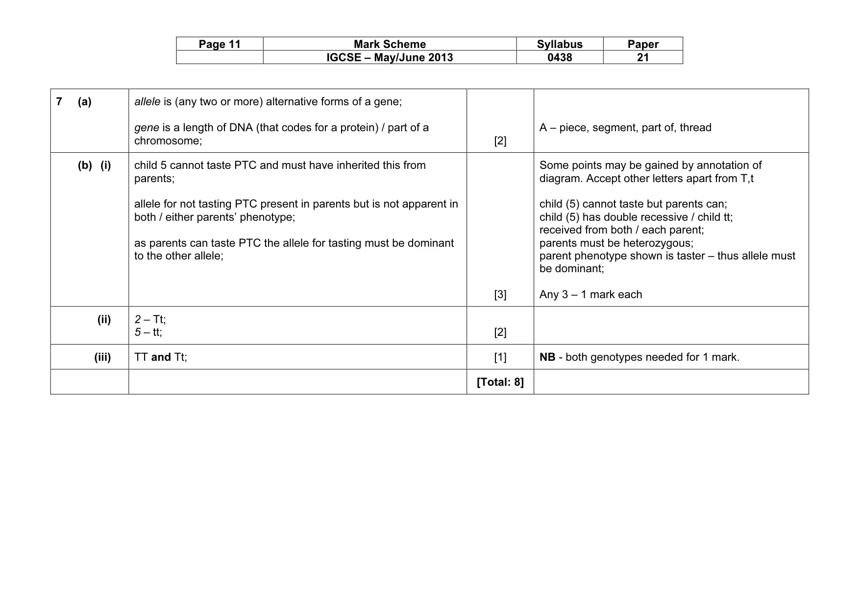 Mark scheme, page 11 of 13