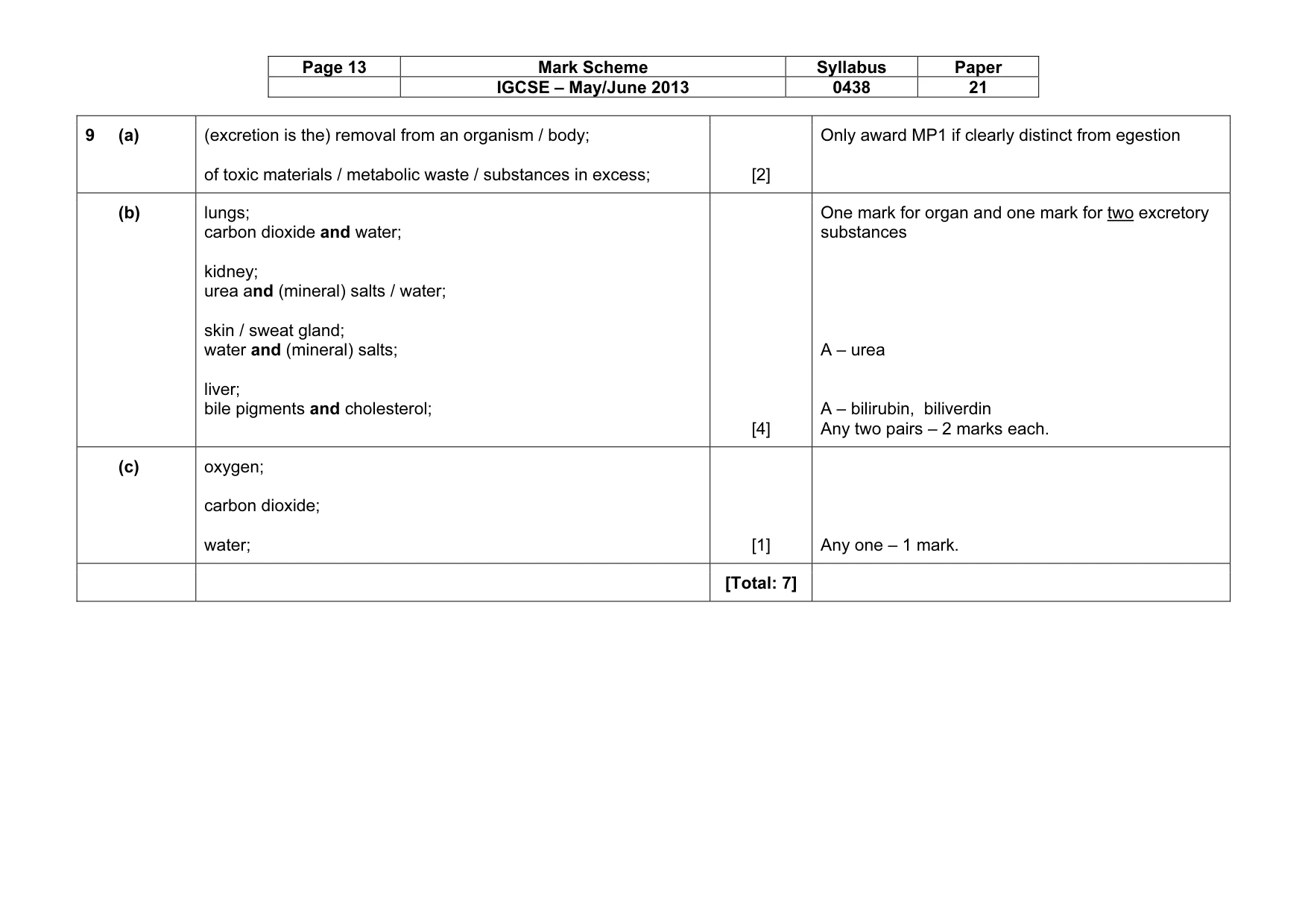 Mark scheme, page 13 of 13