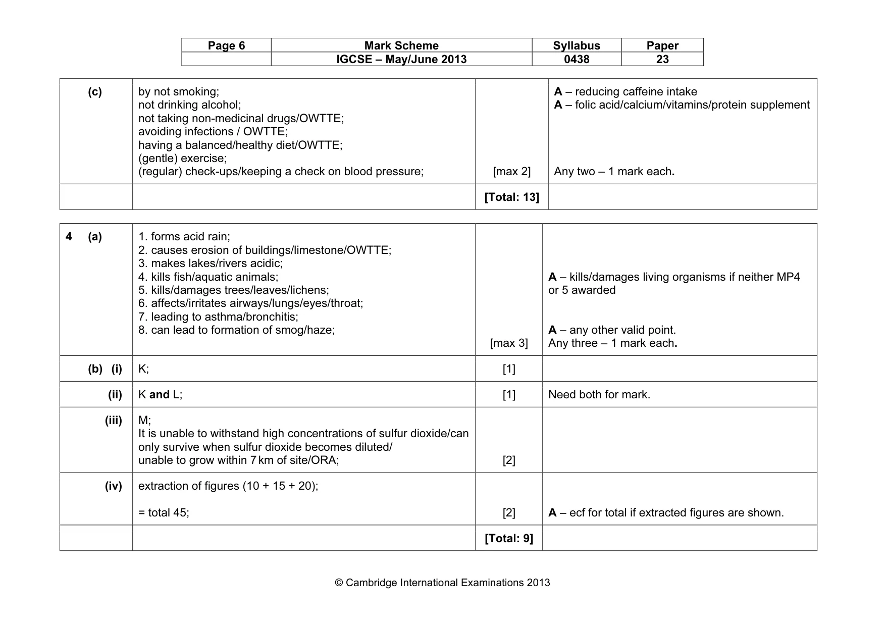 Mark scheme, page 6 of 10