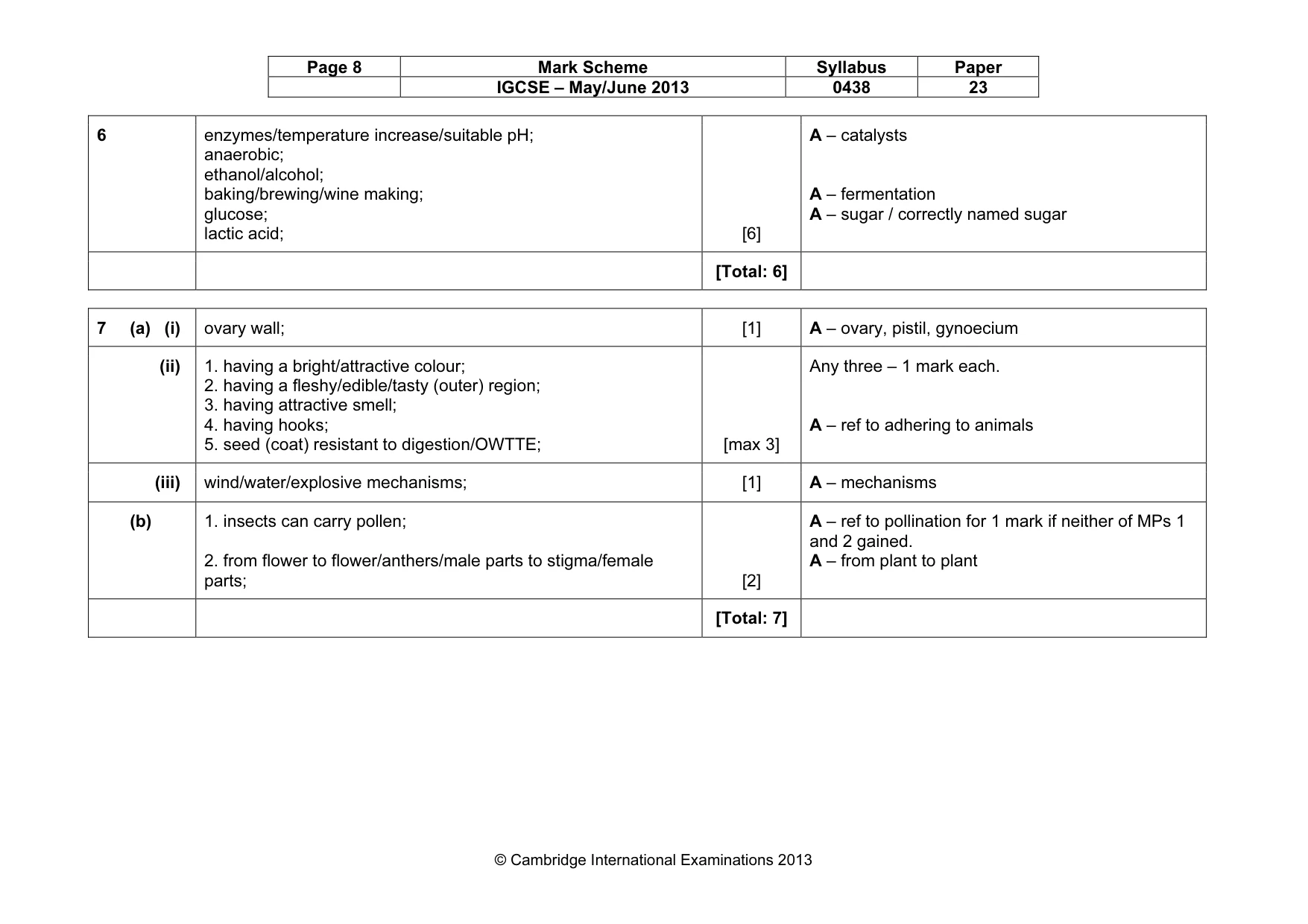 Mark scheme, page 8 of 10