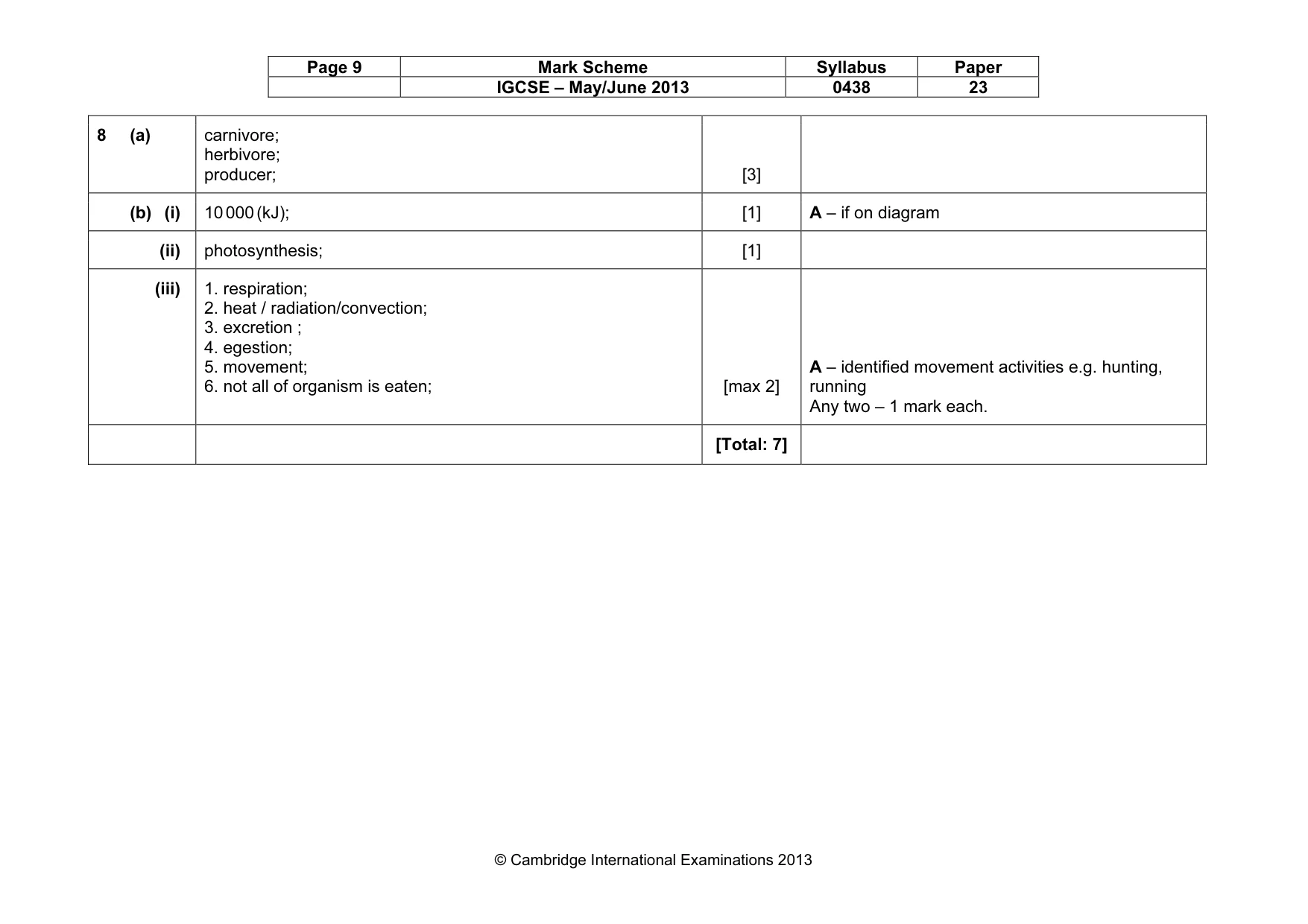Mark scheme, page 9 of 10