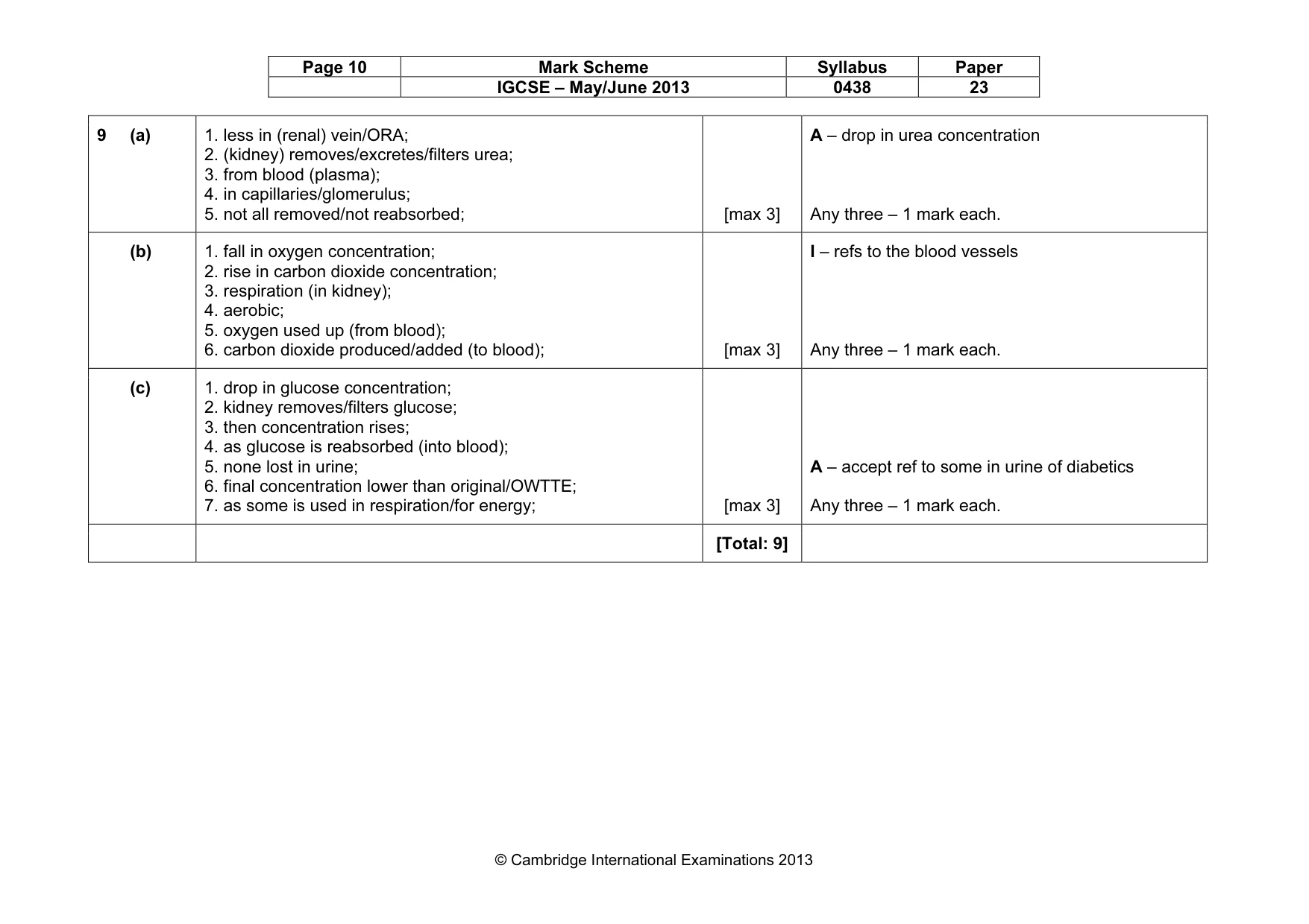 Mark scheme, page 10 of 10