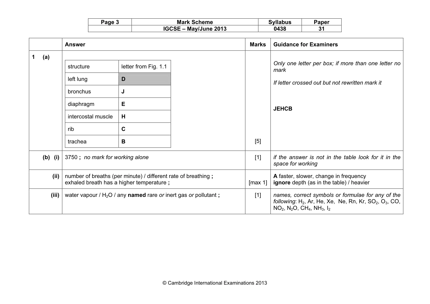 Mark scheme, page 3 of 10
