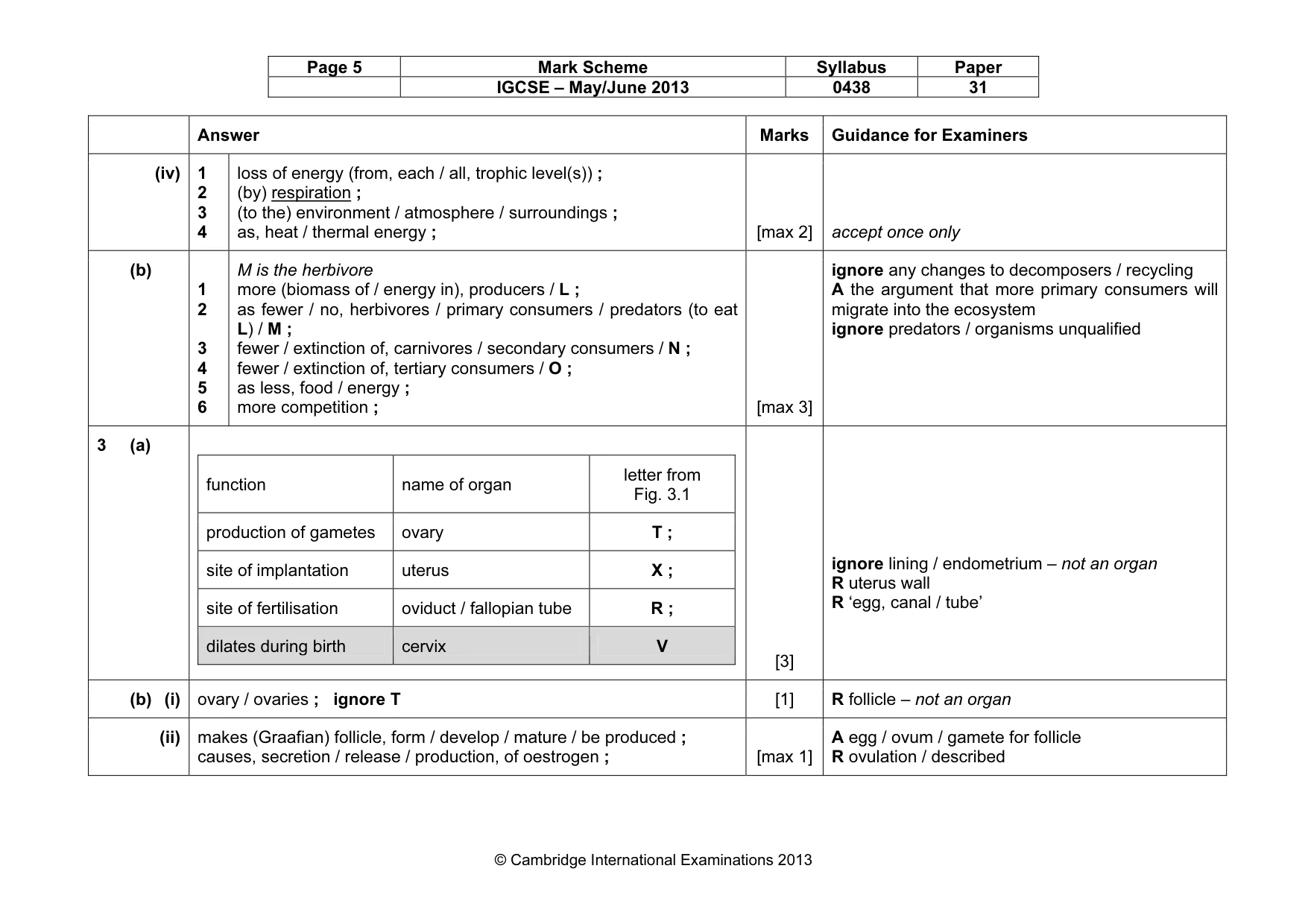 Mark scheme, page 5 of 10