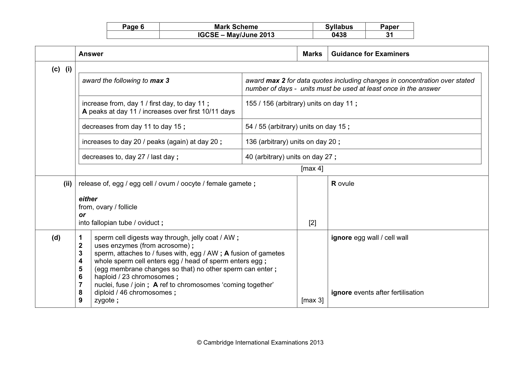 Mark scheme, page 6 of 10