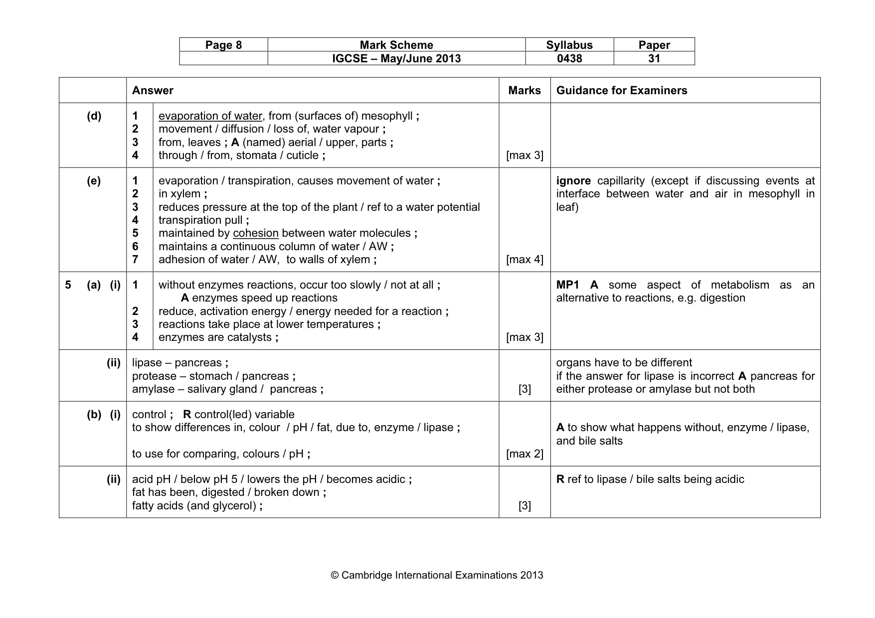Mark scheme, page 8 of 10